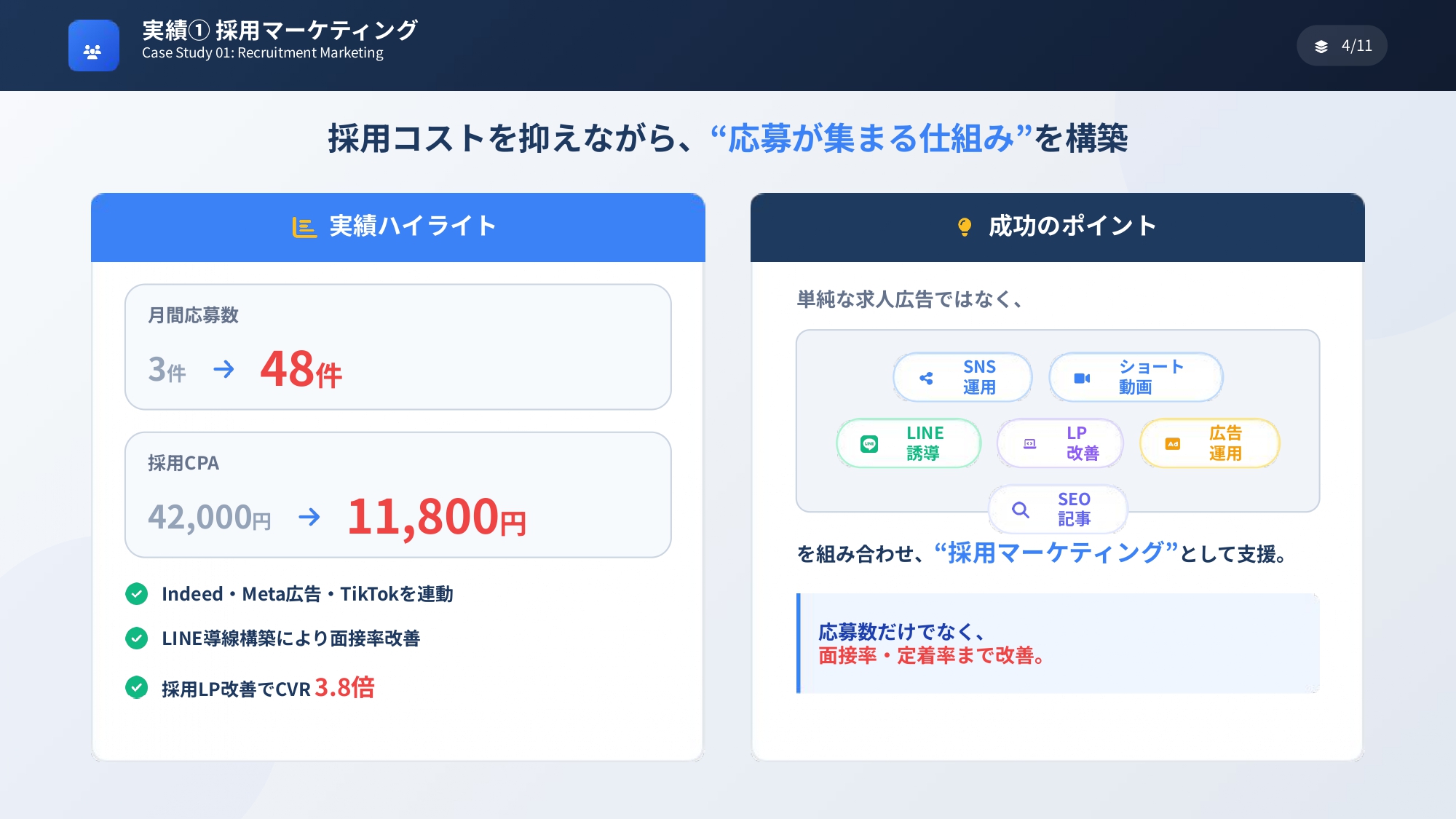 株式会社ARCYELL - 会社案内 - {(5 + 1)}ページ目