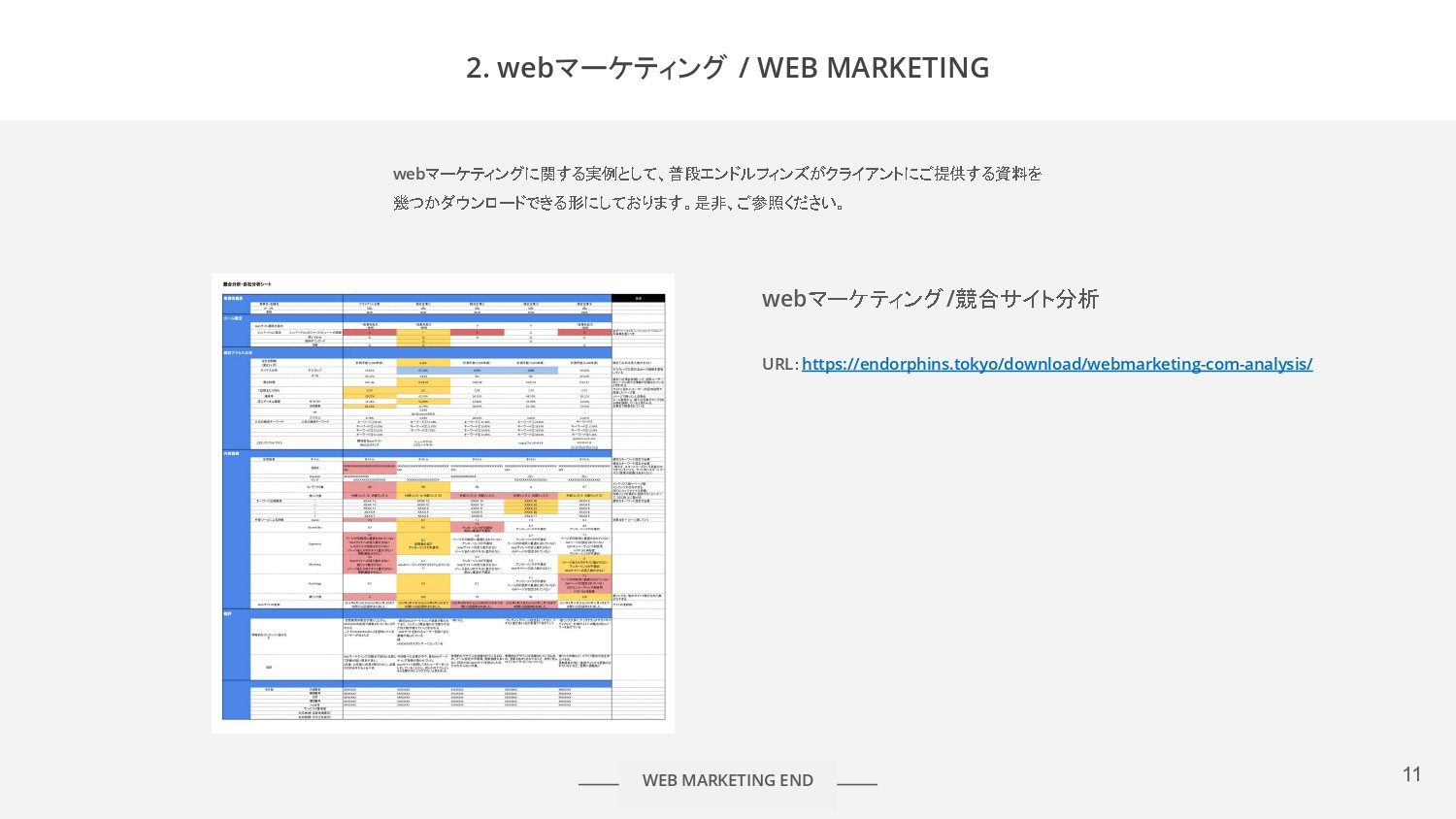 合同会社 エンドルフィンズ - 合同会社エンドルフィンズのご紹介 - {(10 + 1)}ページ目