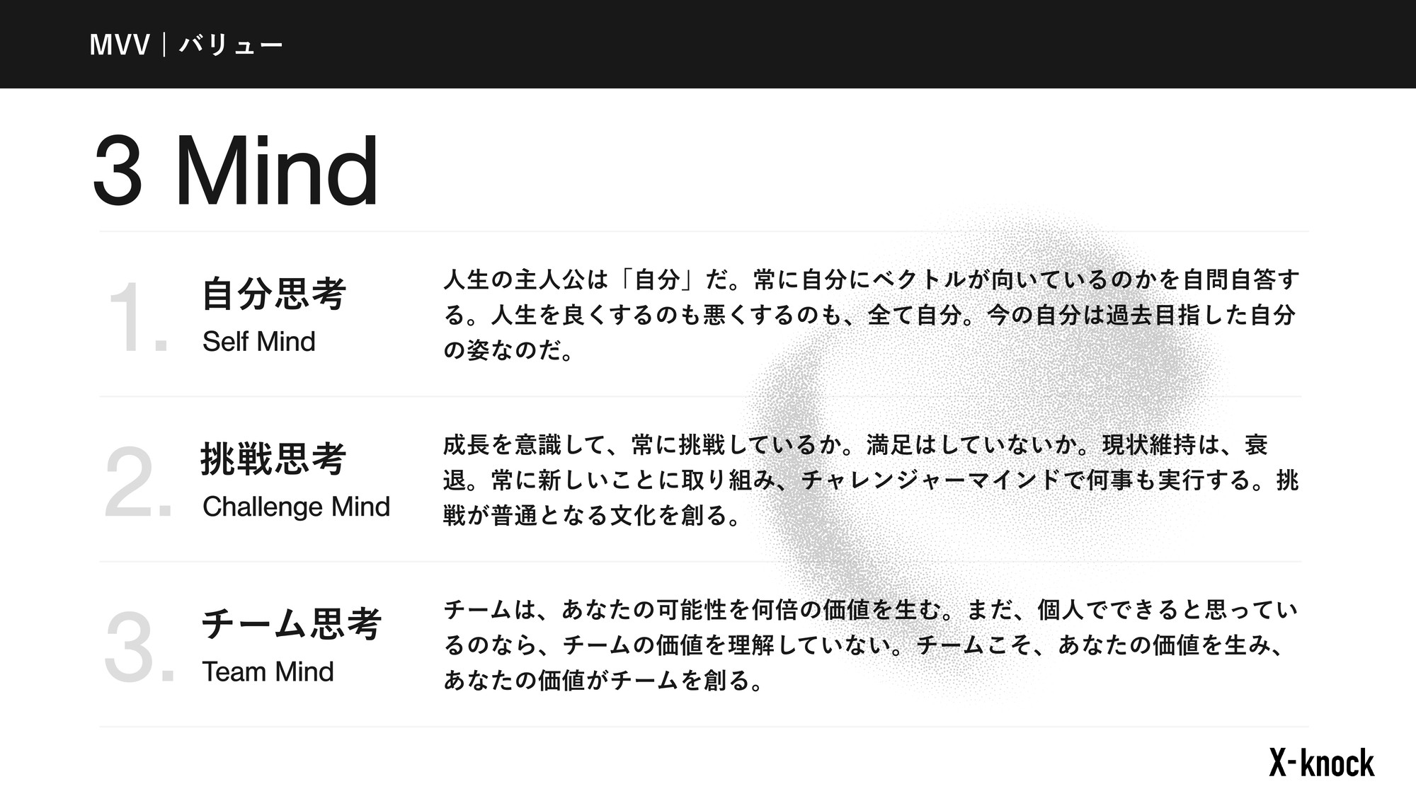 株式会社X-knock - 【会社概要資料】株式会社X-knock - {(14 + 1)}ページ目