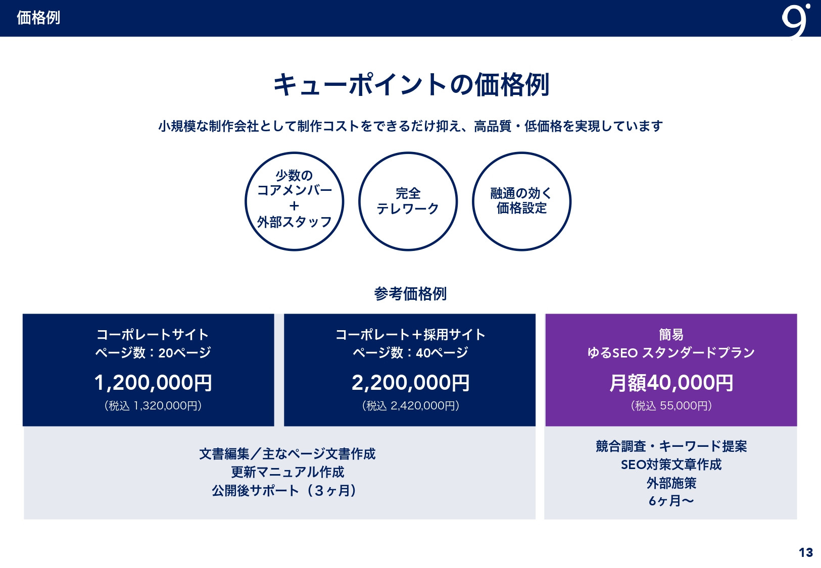 有限会社キューポイント - 会社資料 - {(11 + 1)}ページ目