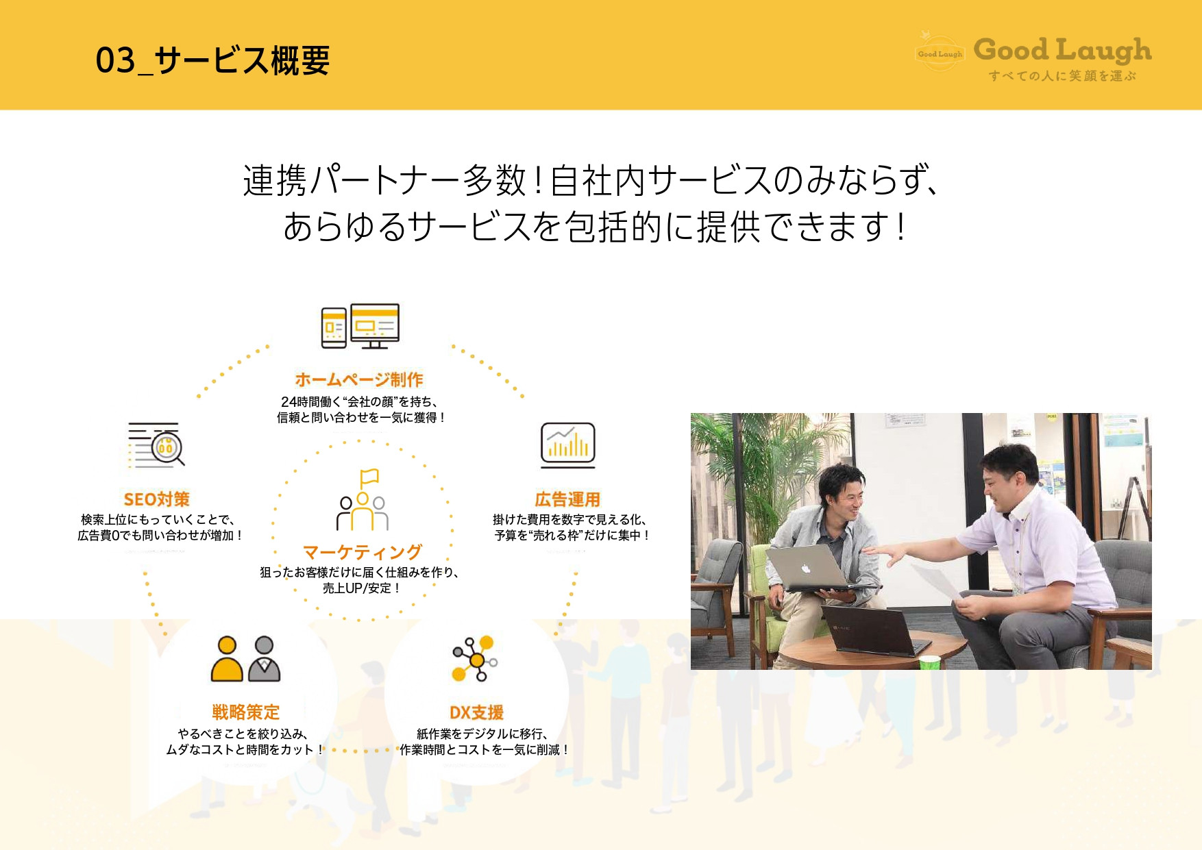 株式会社グッドラフ - 会社資料 - {(4 + 1)}ページ目