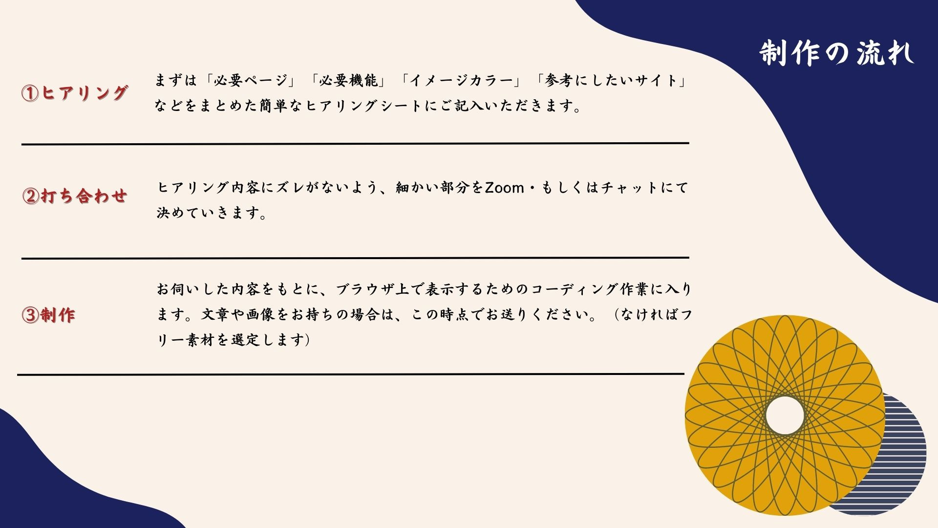 い坊 - い坊 資料 - {(18 + 1)}ページ目