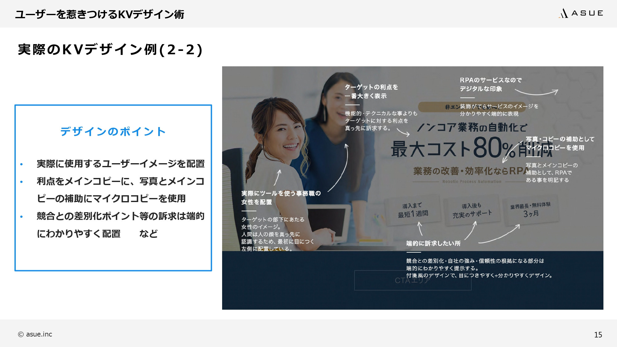 ASUE株式会社 - ランディングページ制作のポイント - {(14 + 1)}ページ目