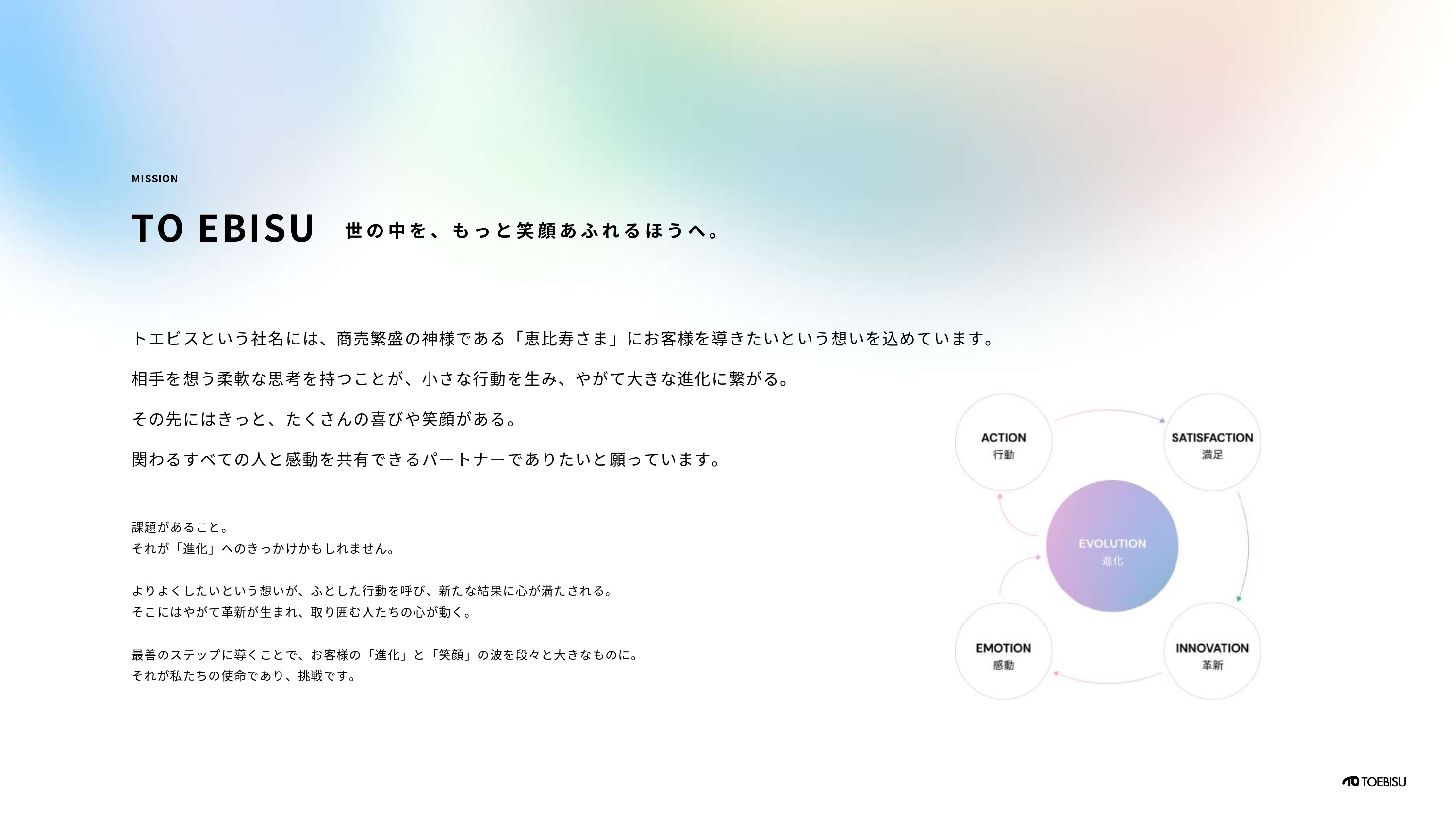 トエビス株式会社 - 会社案内 - {(2 + 1)}ページ目