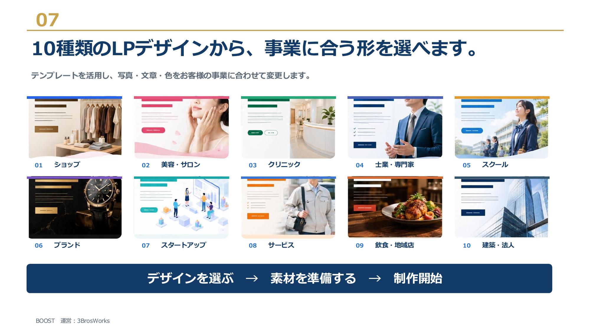 株式会社3Bros.works - BOOST サービス資料 - {(6 + 1)}ページ目