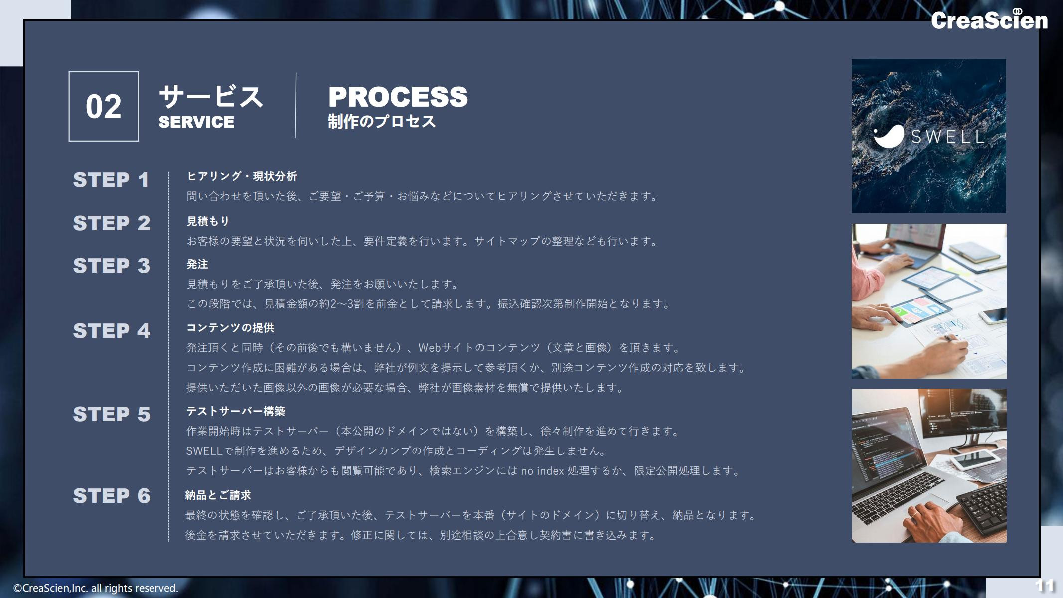 株式会社クリエイサイエン - 会社案内 - {(10 + 1)}ページ目