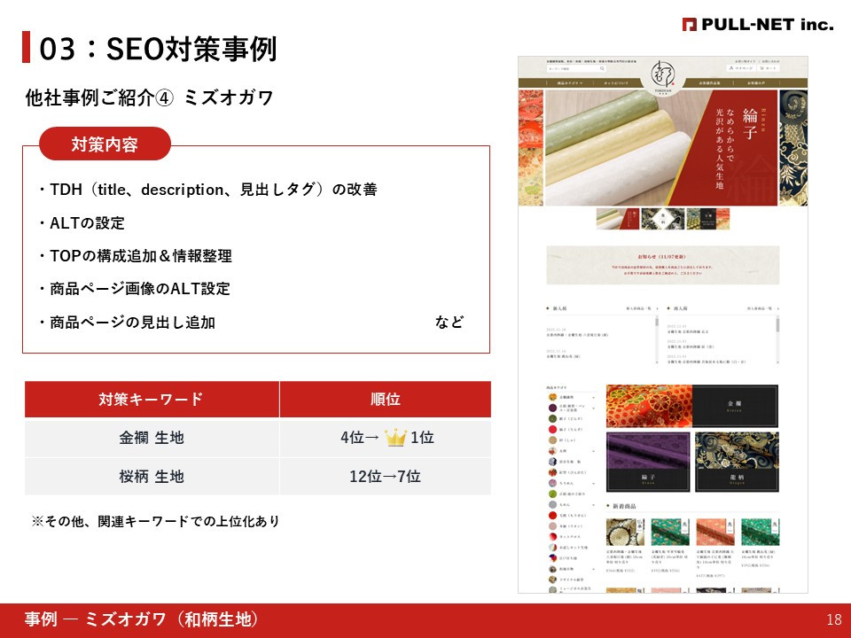 株式会社PULL-NET - 運営代行～SEO対策資料～ - {(17 + 1)}ページ目