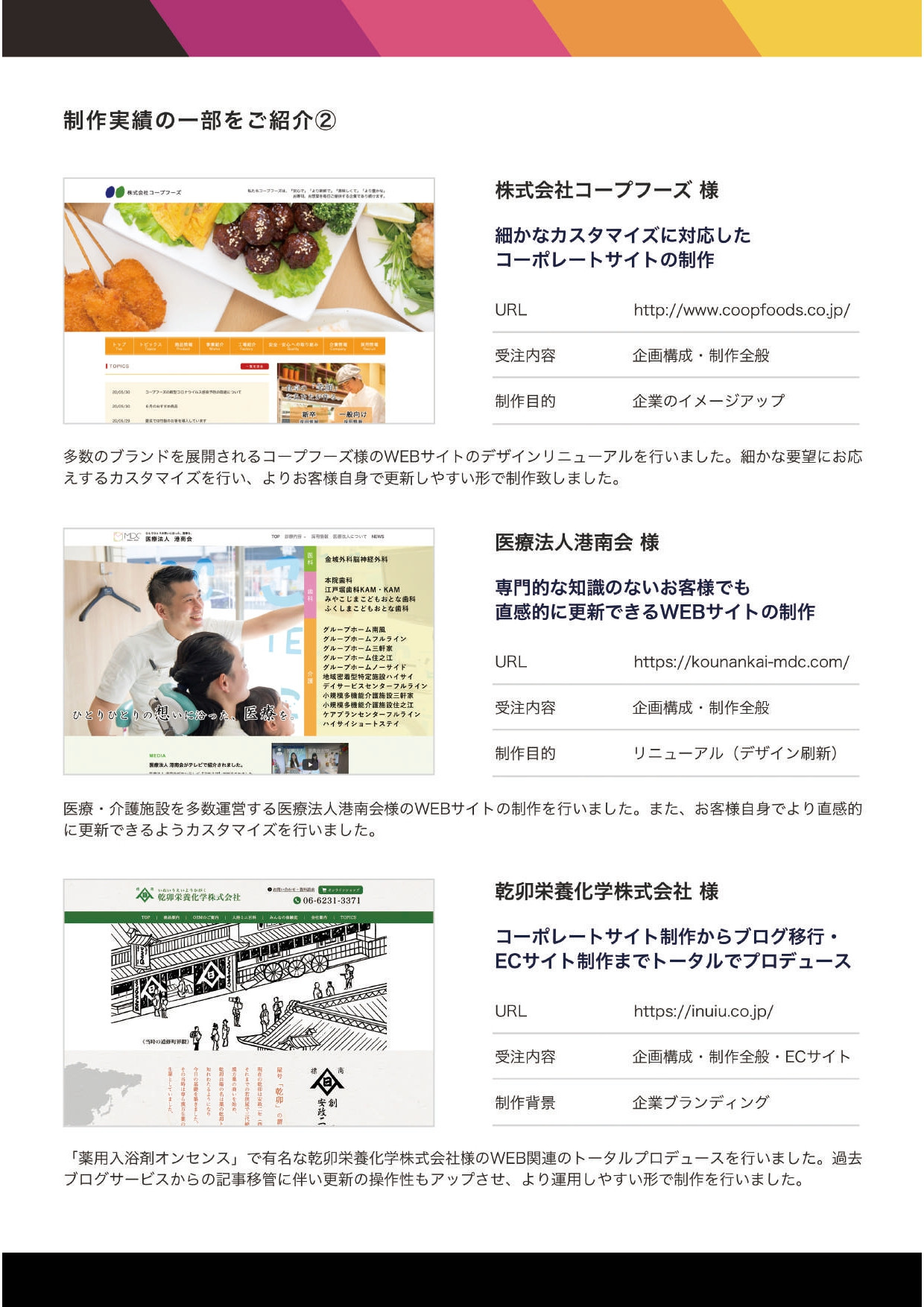 イノベートスコープ株式会社 - 会社資料 - {(5 + 1)}ページ目