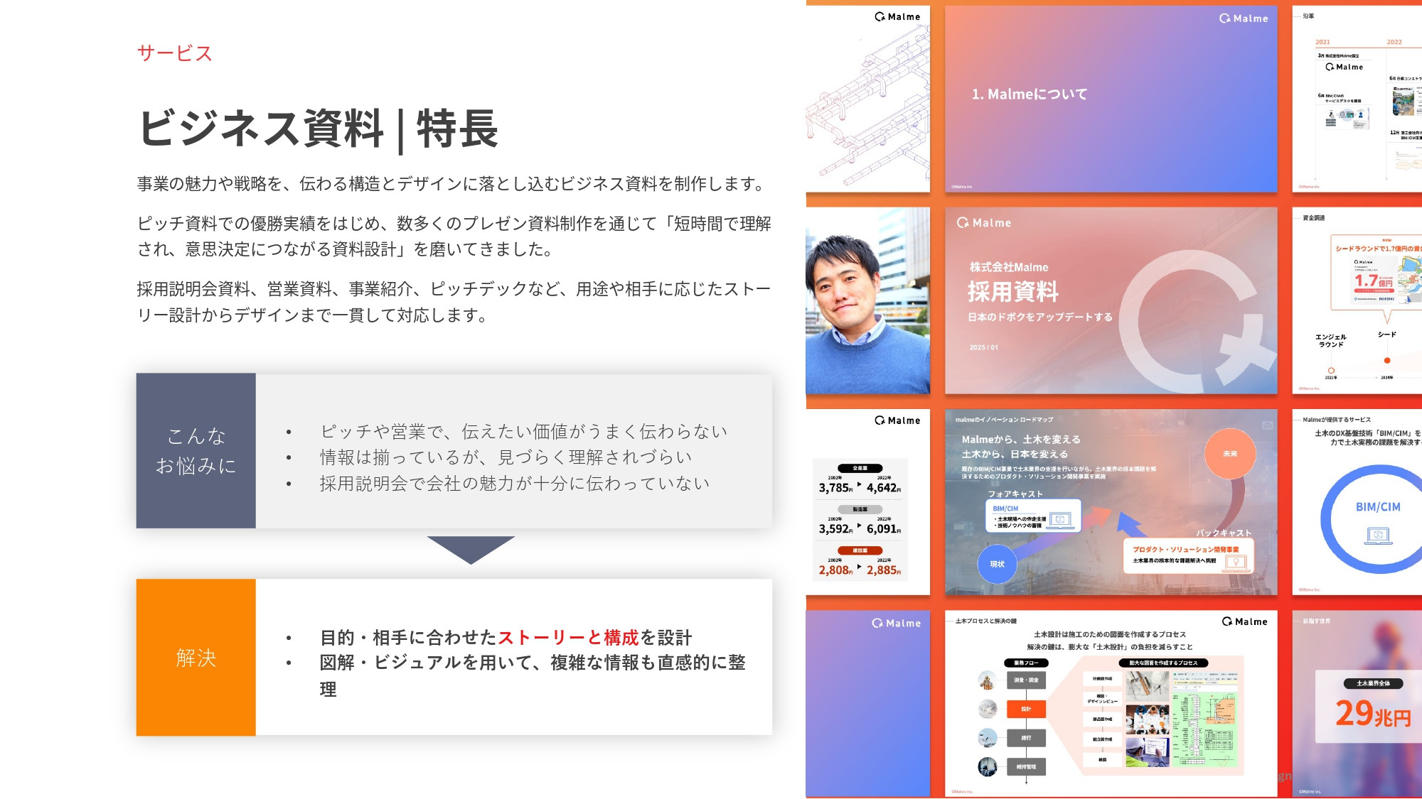 GOOD NEW Design株式会社 - 会社紹介資料 - {(23 + 1)}ページ目