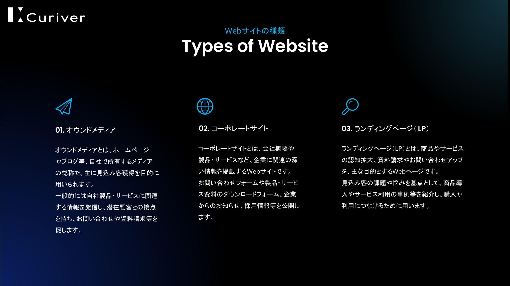 株式会社Curiver（キュリバー） - Webサイト制作代行サービス - {(3 + 1)}ページ目