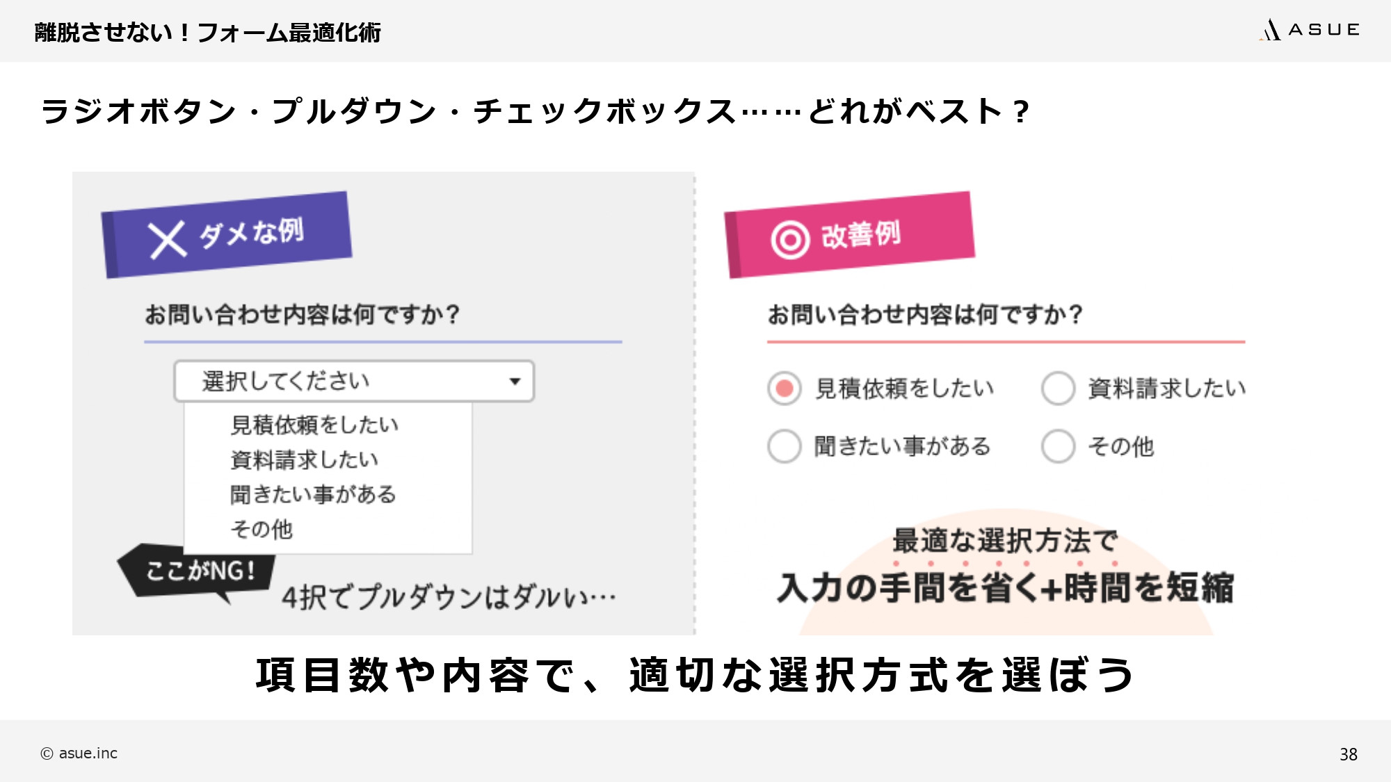 ASUE株式会社 - ランディングページ制作のポイント - {(37 + 1)}ページ目