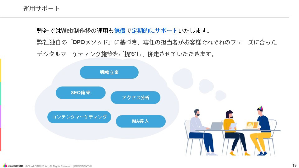 クラウドサーカス株式会社 - Web制作サービス概要資料 - {(17 + 1)}ページ目