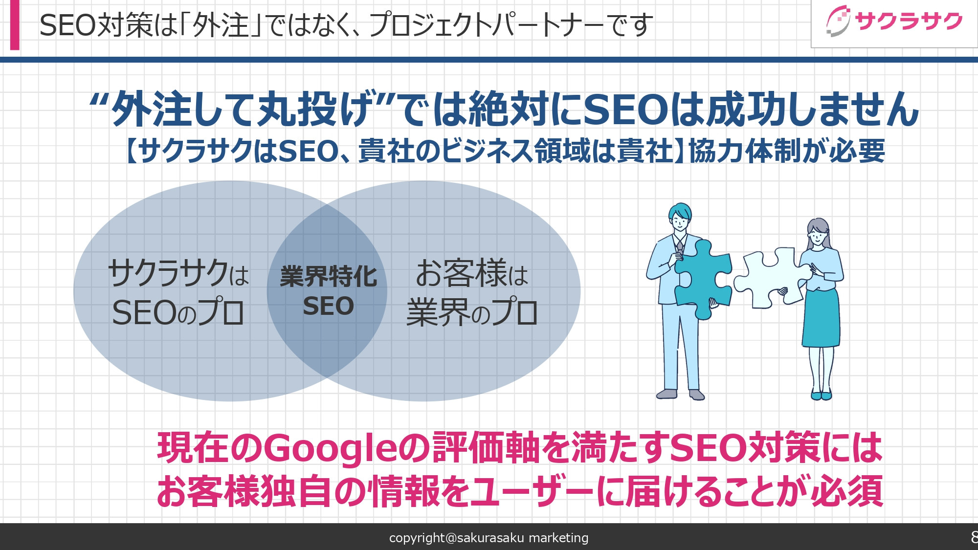 サクラサクマーケティング株式会社 - SEOコンサルティング資料 - {(7 + 1)}ページ目