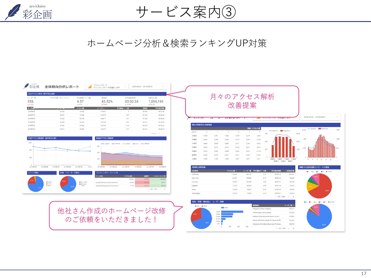 株式会社彩企画 - 会社案内 - {(16 + 1)}ページ目