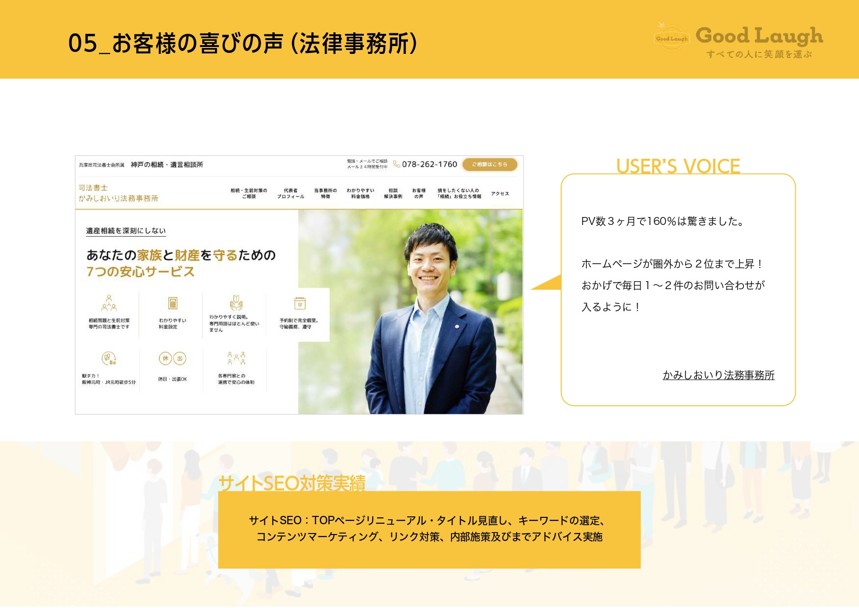 株式会社グッドラフ - 会社資料 - {(7 + 1)}ページ目