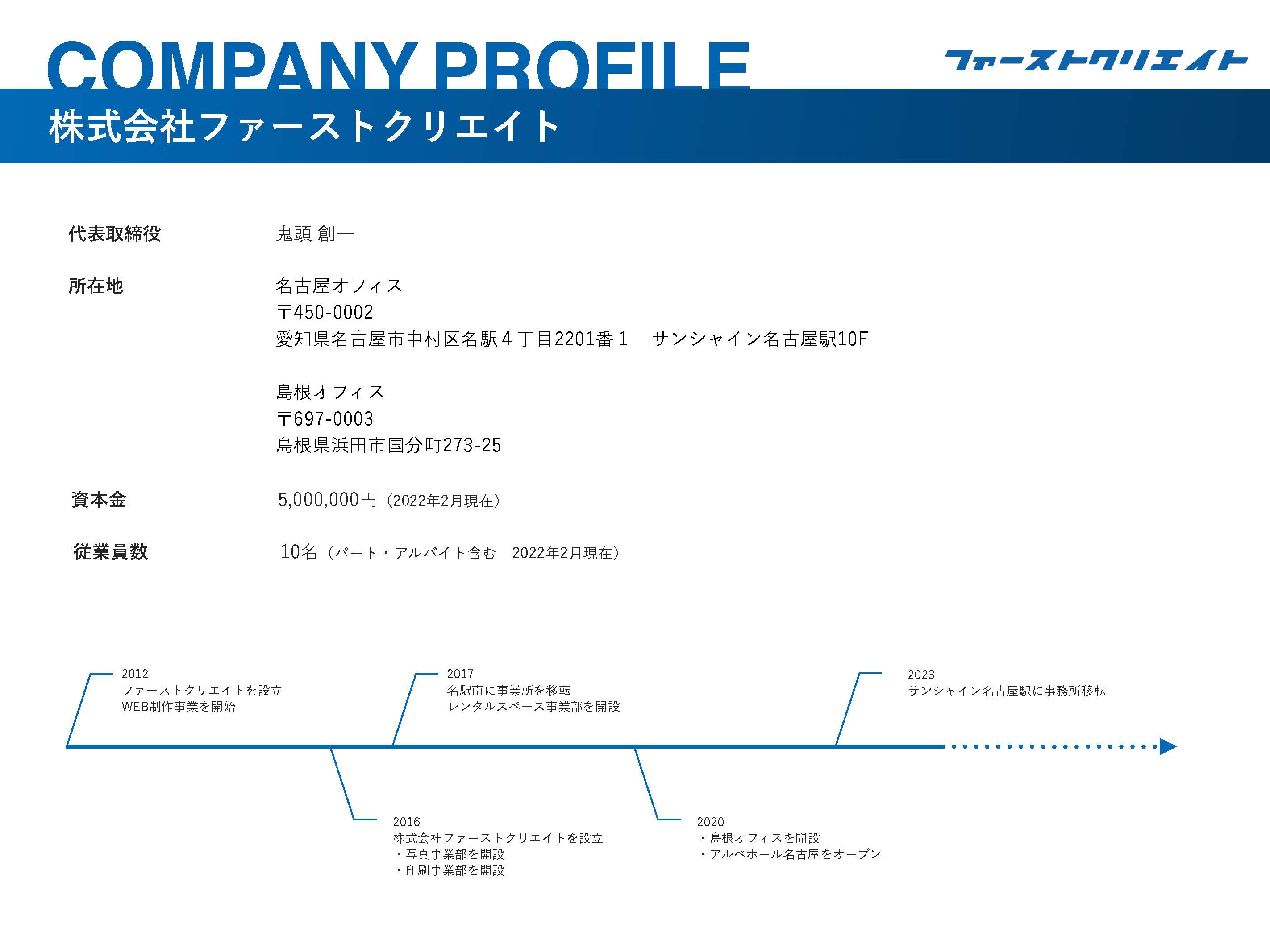 株式会社ファーストクリエイト - 会社案内 - {(10 + 1)}ページ目