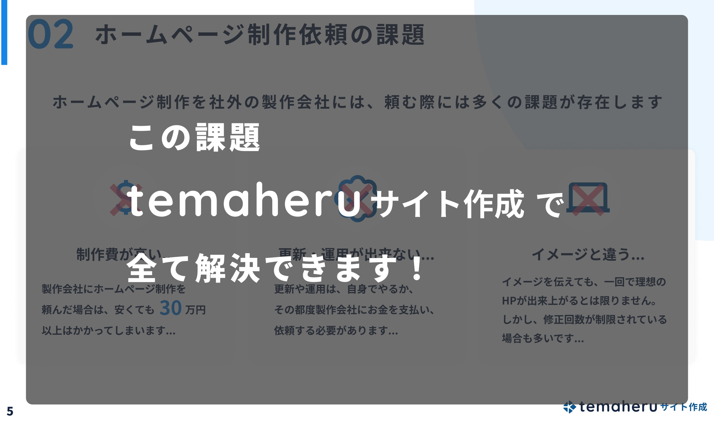 Alley株式会社 - temaheru サイト作成 サービス概要資料 - {(5 + 1)}ページ目