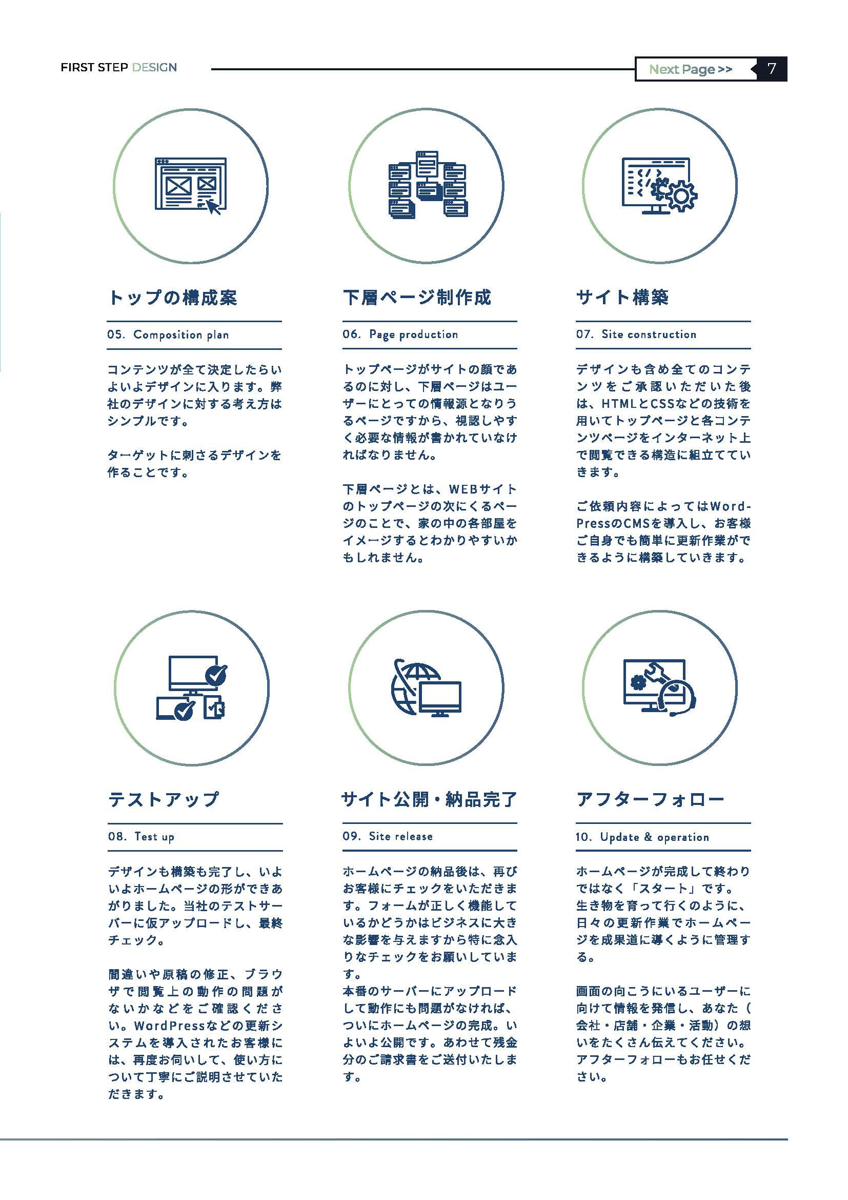 株式会社ファーストステップ - 会社案内 - {(6 + 1)}ページ目