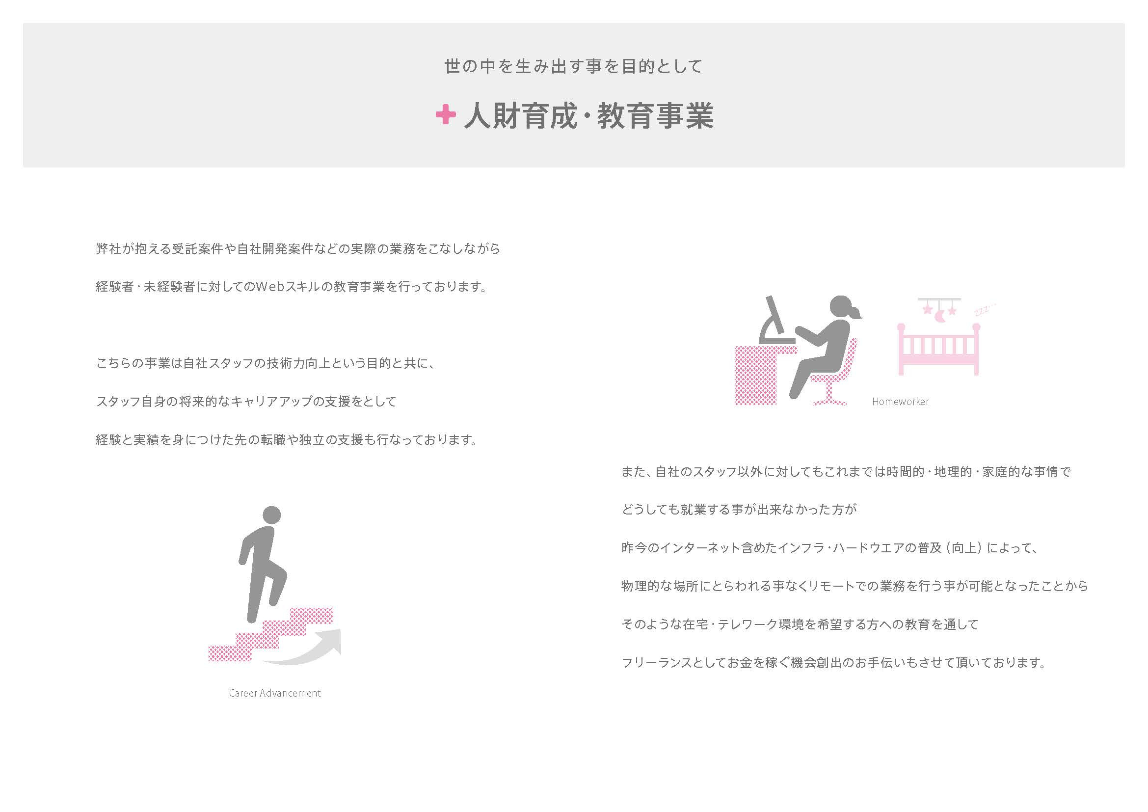 株式会社ucai（ゆかい） - 会社概要 - {(3 + 1)}ページ目