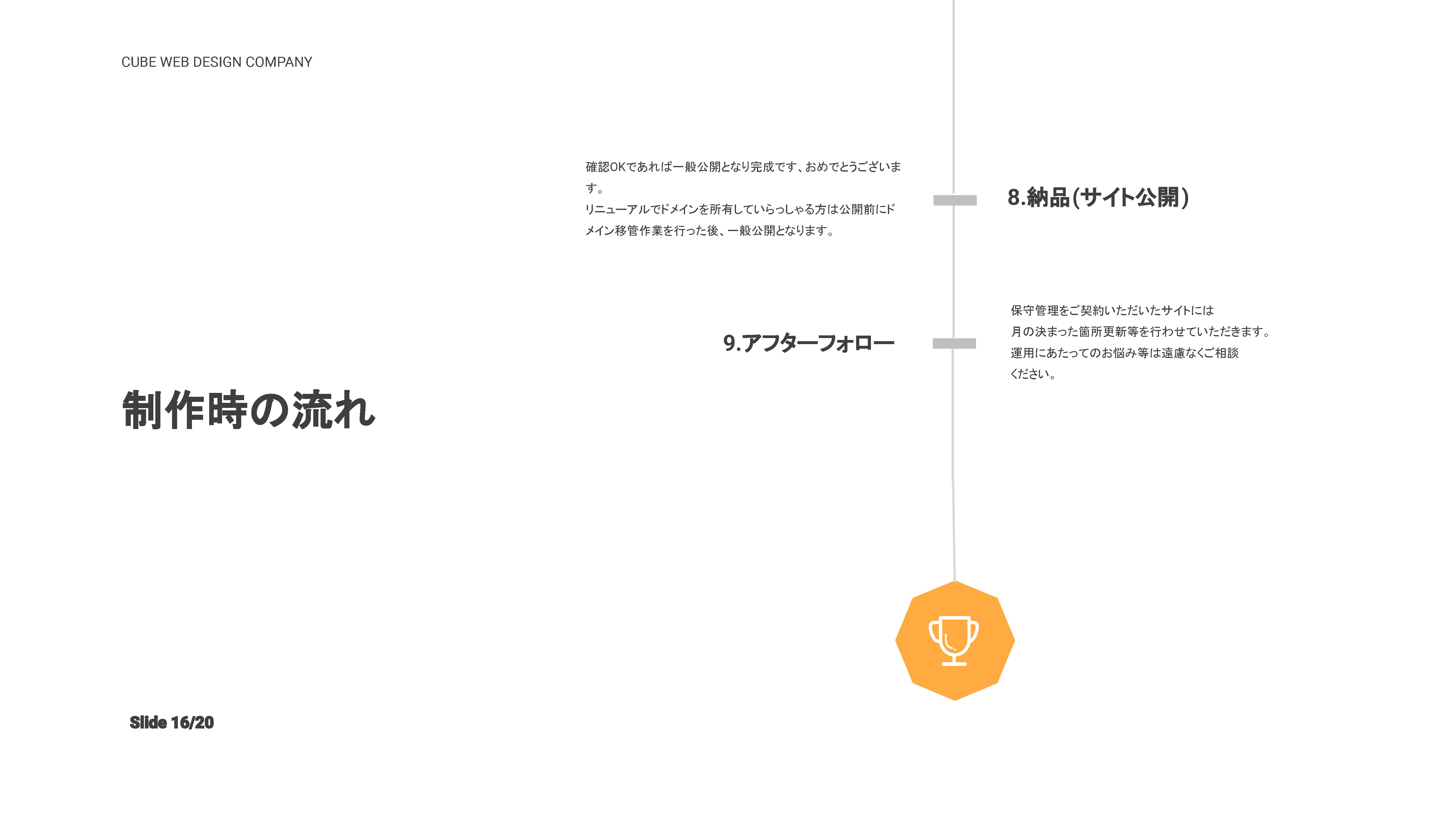 株式会社CUBE - CUBEのホームページ制作 - {(15 + 1)}ページ目
