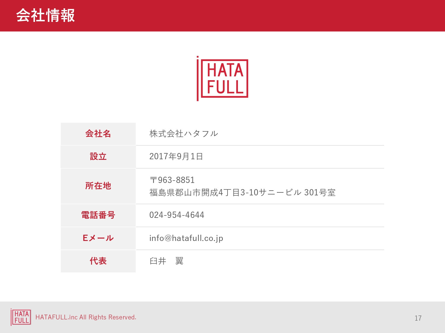 株式会社ハタフル - 株式会社ハタフル会社案内 - {(16 + 1)}ページ目