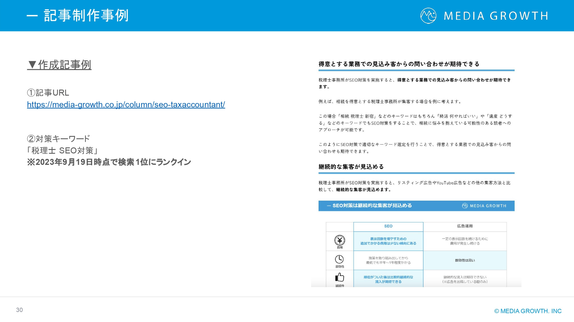 株式会社メディアグロース - SEO対策コンサルティング・SEO記事制作代行 サービス資料【株式会社メディアグロース】 - {(29 + 1)}ページ目