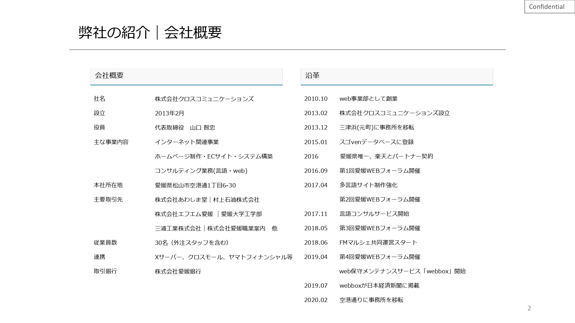 株式会社クロスコミュニケーションズ - 会社案内 - {(1 + 1)}ページ目