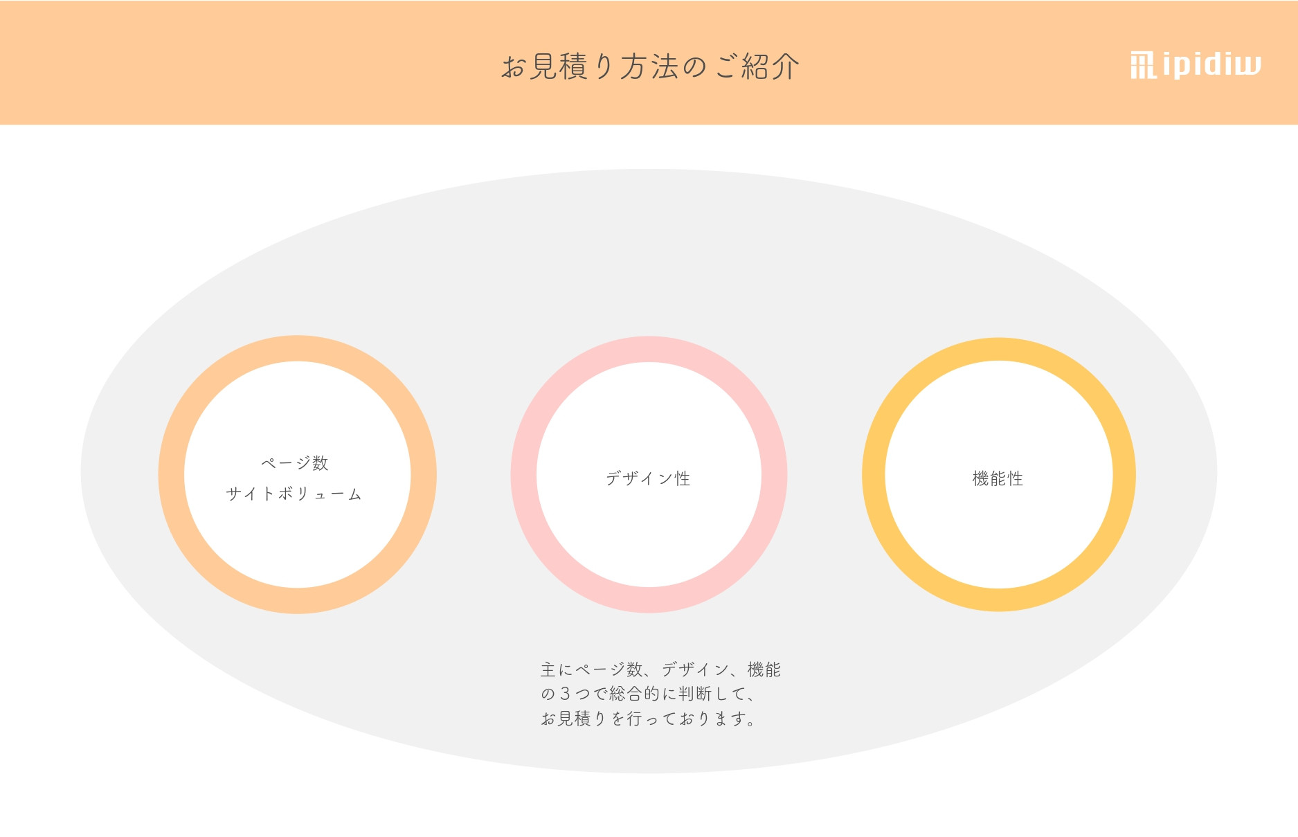 株式会社ipidiw - 会社案件 - {(6 + 1)}ページ目