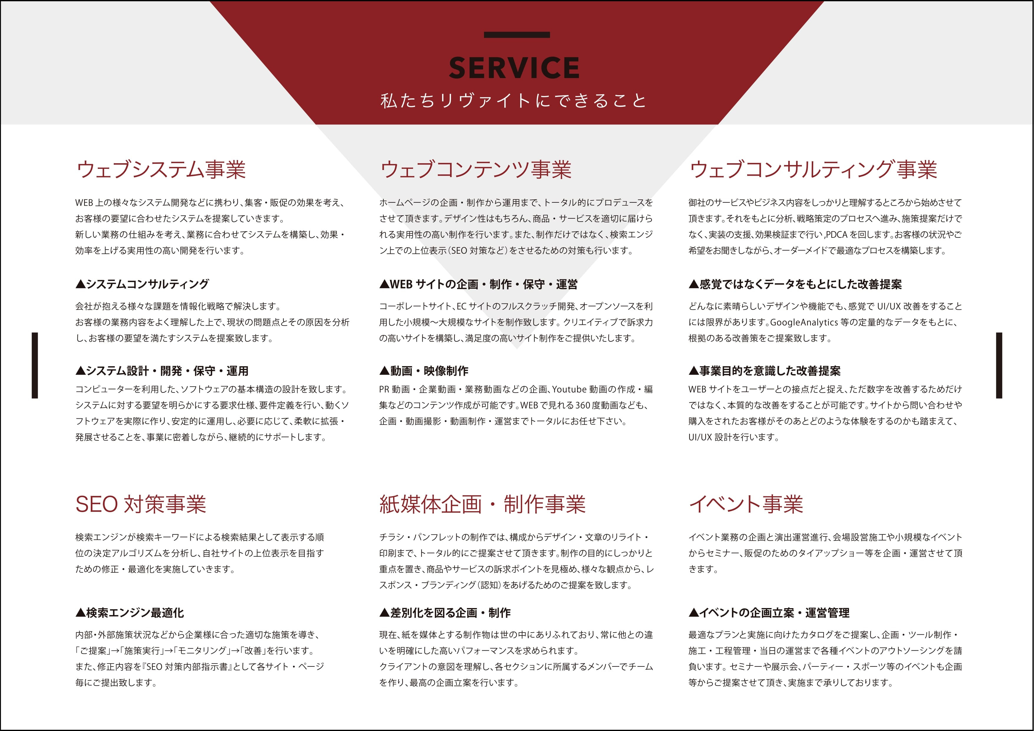 株式会社リヴァイト - 会社案内 - {(2 + 1)}ページ目