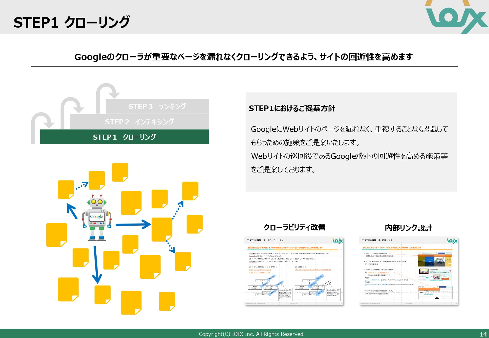 アイオイクス株式会社 - Webコンサルティングご提案資料(SEO・CRO) - {(14 + 1)}ページ目