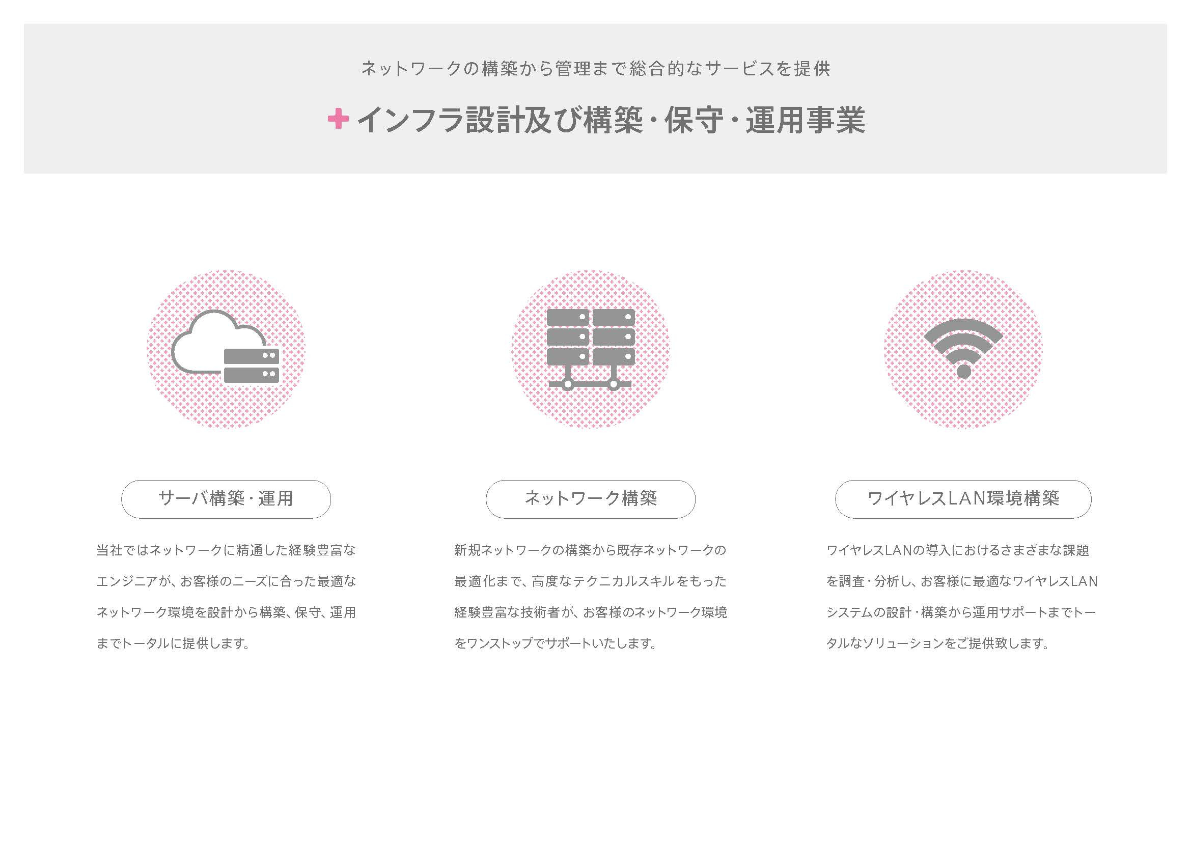 株式会社ucai（ゆかい） - 会社概要 - {(4 + 1)}ページ目