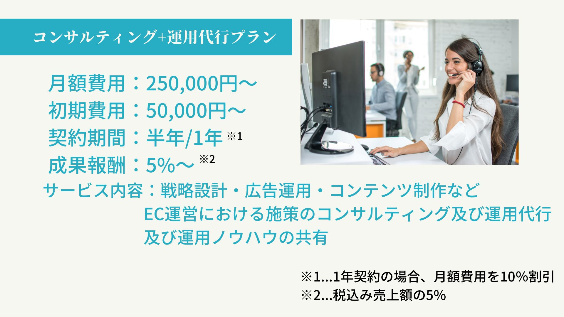 FORCE-R株式会社 - ECモールコンサルティング資料 - {(18 + 1)}ページ目