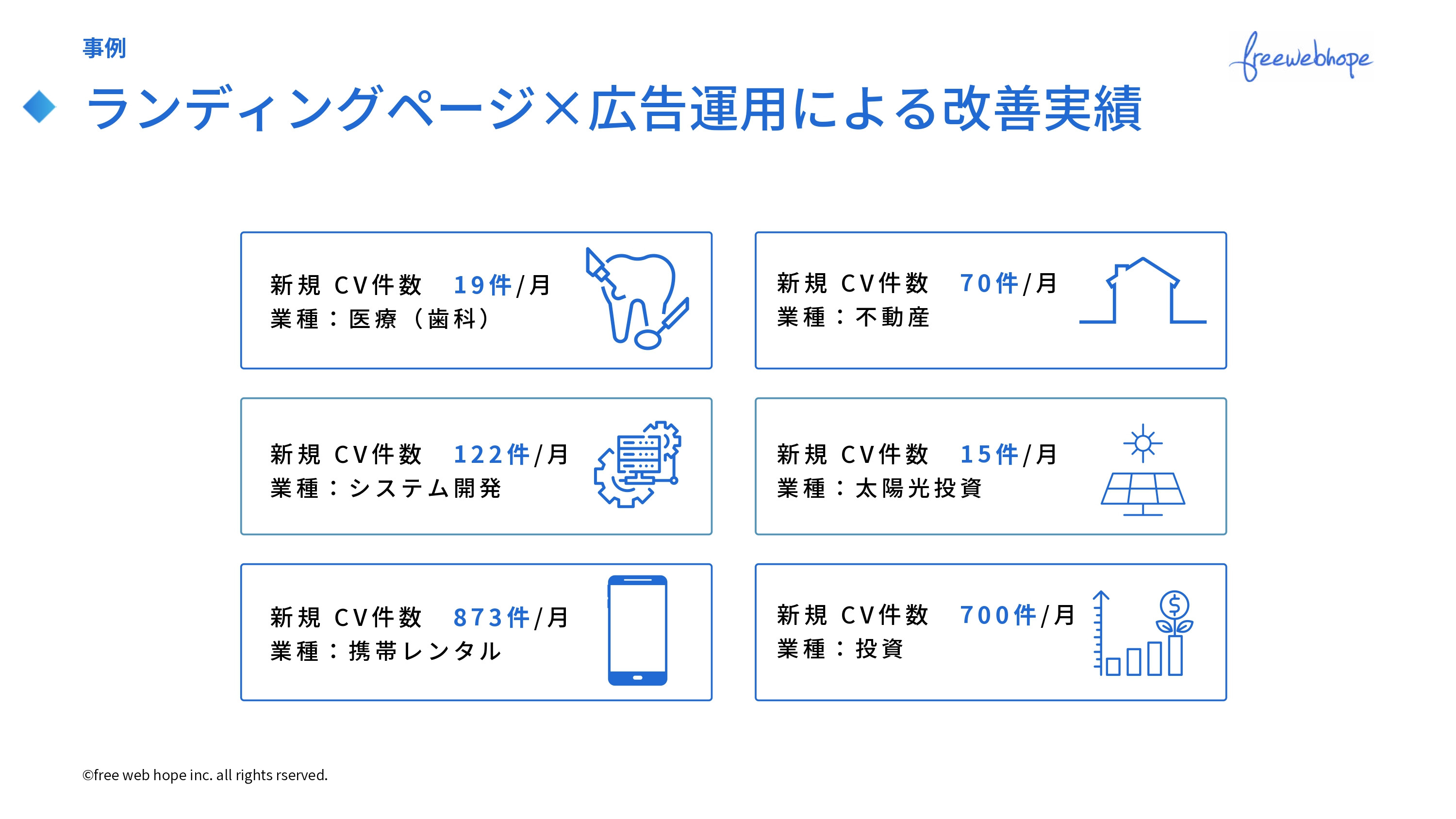 株式会社free web hope - ランディングページ制作資料 - {(20 + 1)}ページ目