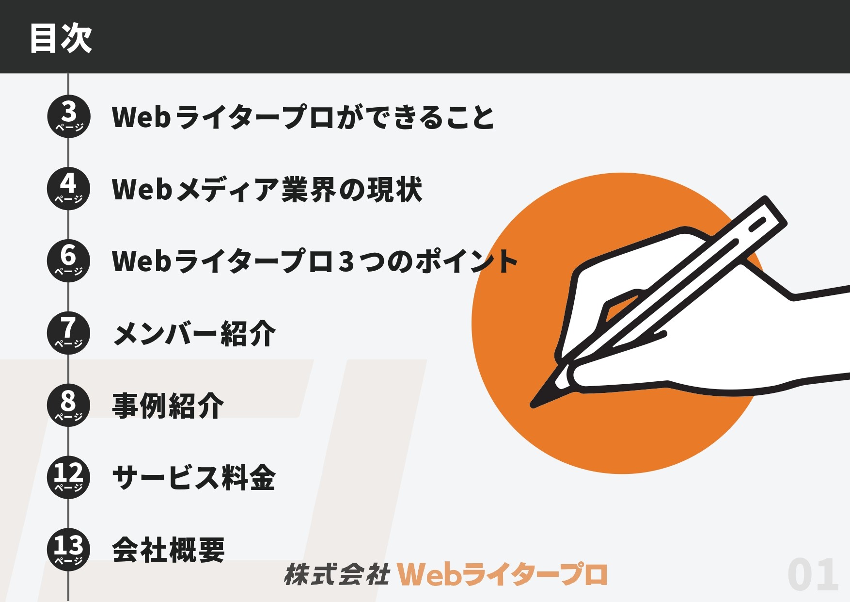 web ライター コレクション 会社