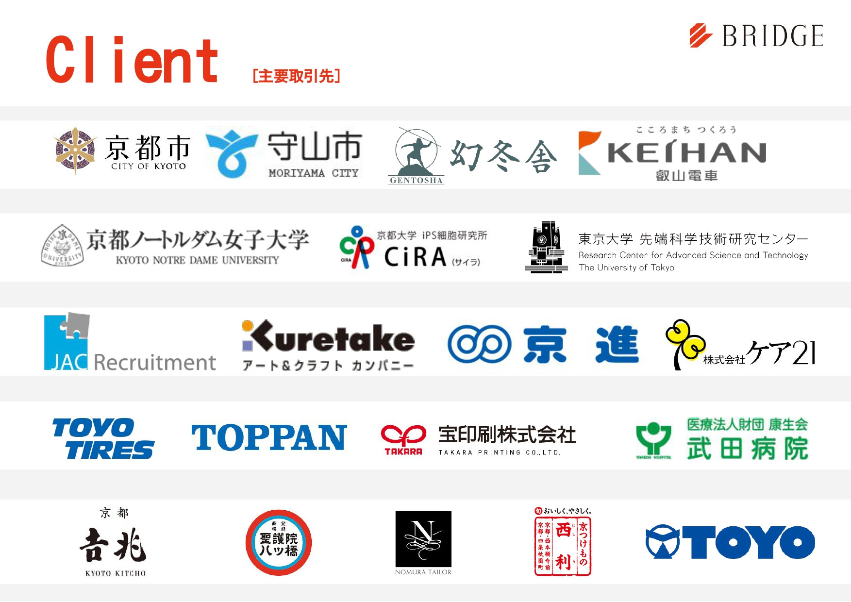 株式会社ブリッジコーポレーション - 会社案内 - {(21 + 1)}ページ目