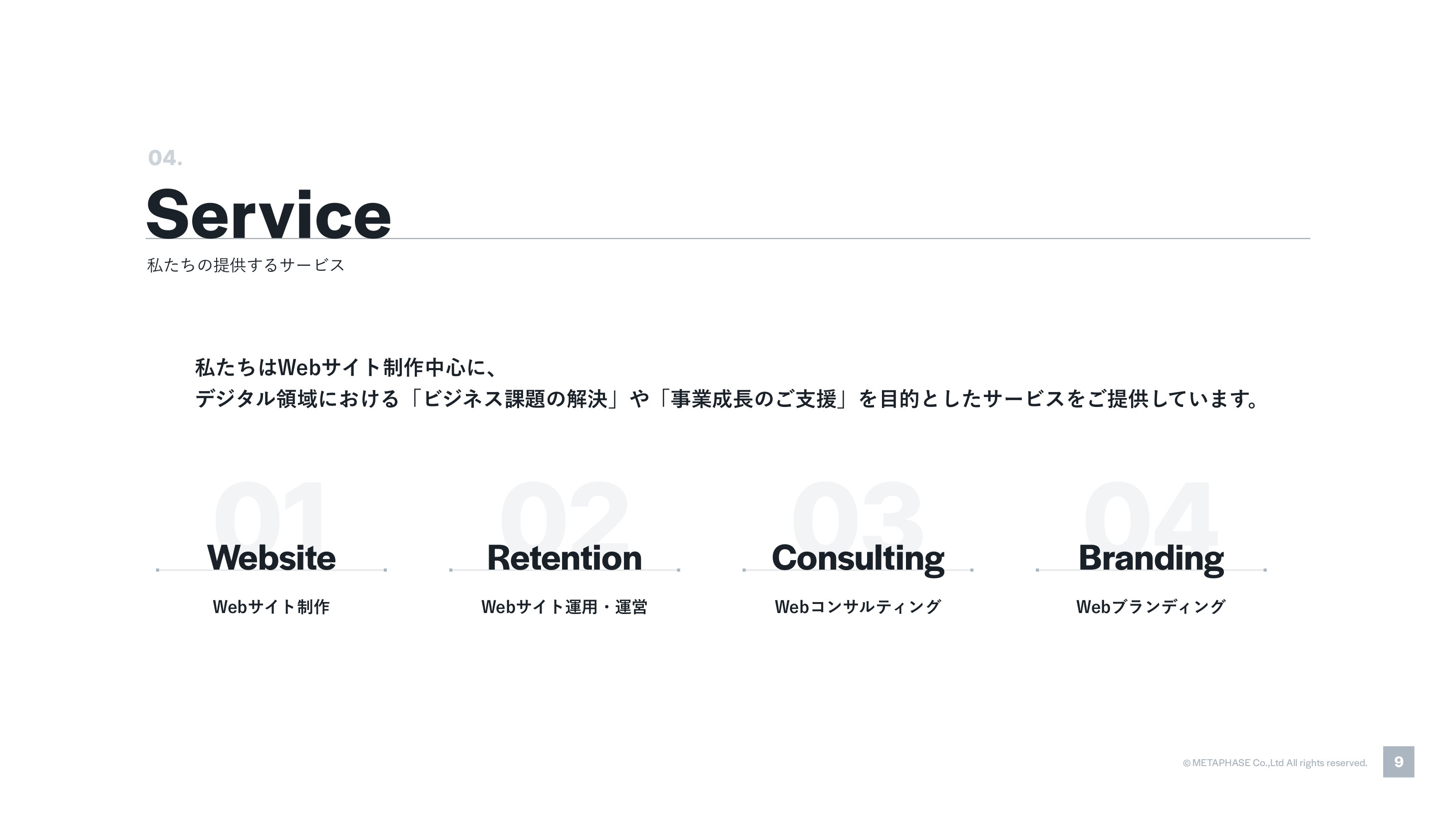 株式会社メタフェイズ - 会社案内2023 - {(8 + 1)}ページ目