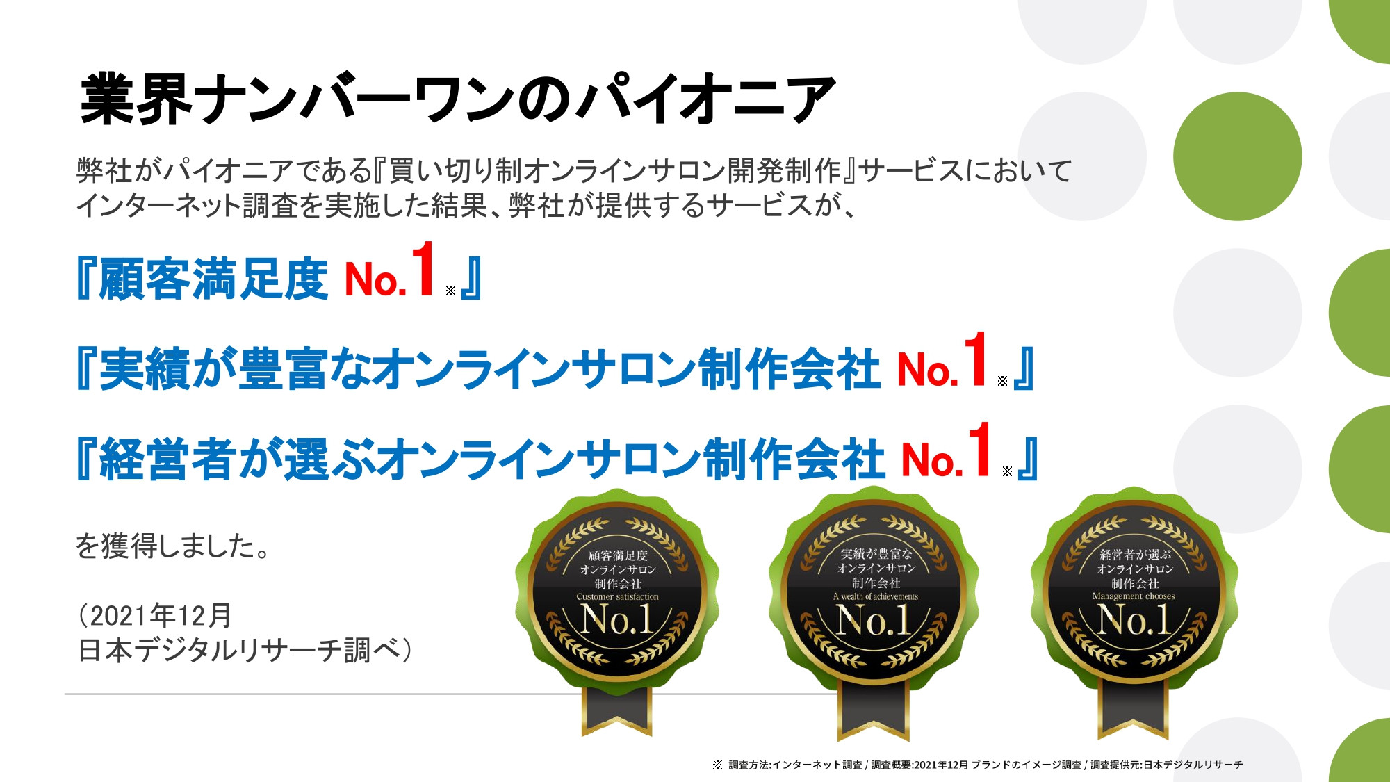 株式会社ビルドサロン - オンラインサロン開発サービス説明資料（2023年4月時点） - {(2 + 1)}ページ目
