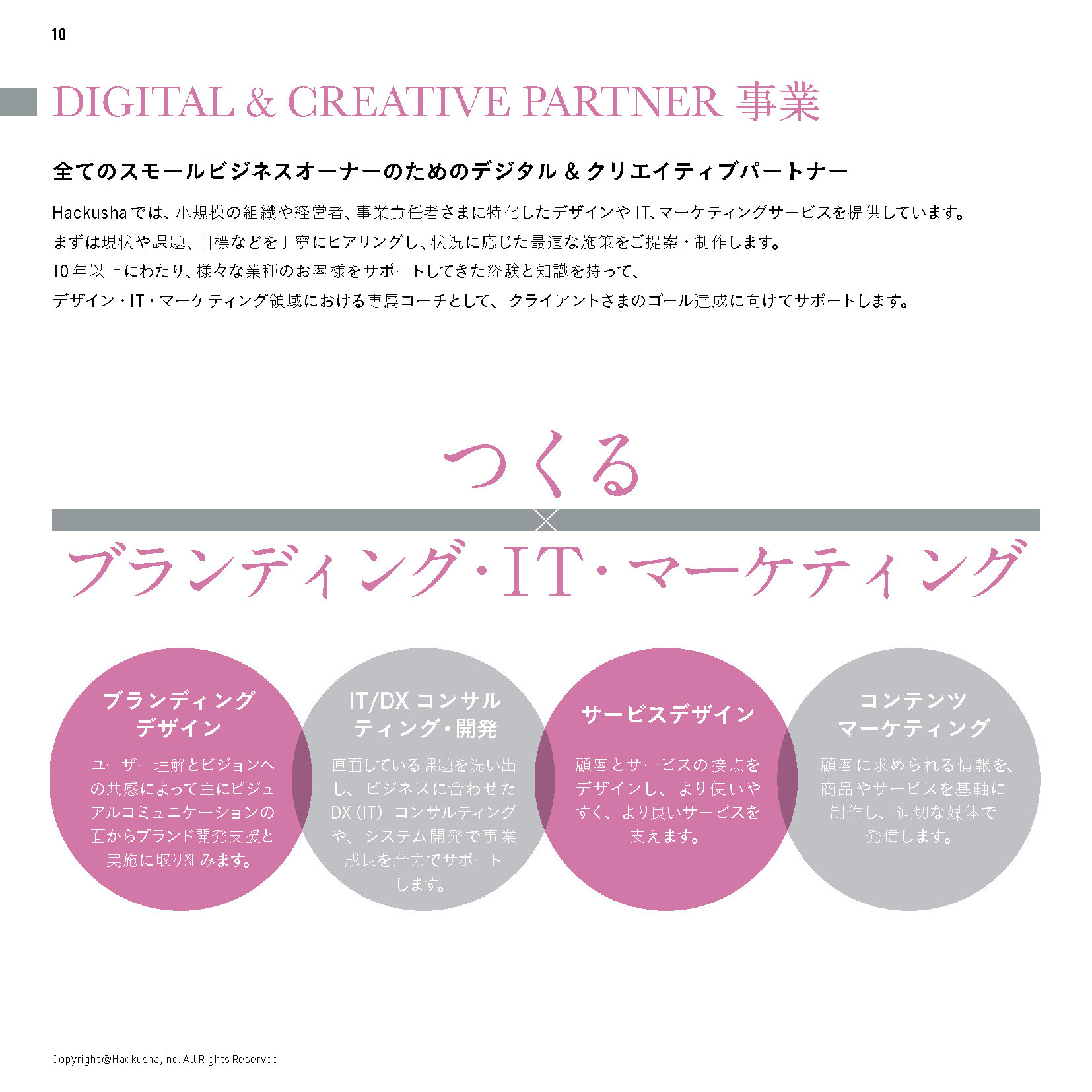 株式会社Hackusha - 会社案内 - {(8 + 1)}ページ目