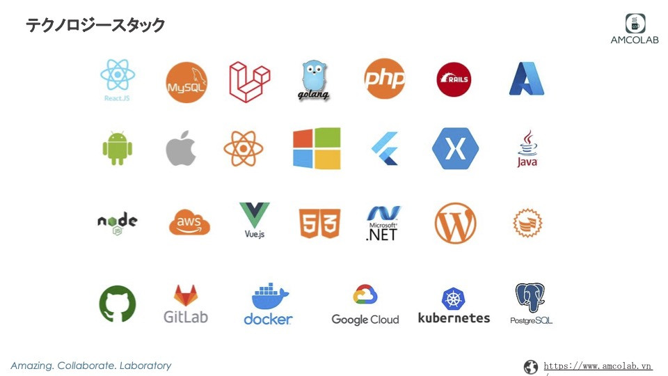 株式会社AMCOLAB - AMCOLAB株式会社概要 - {(3 + 1)}ページ目