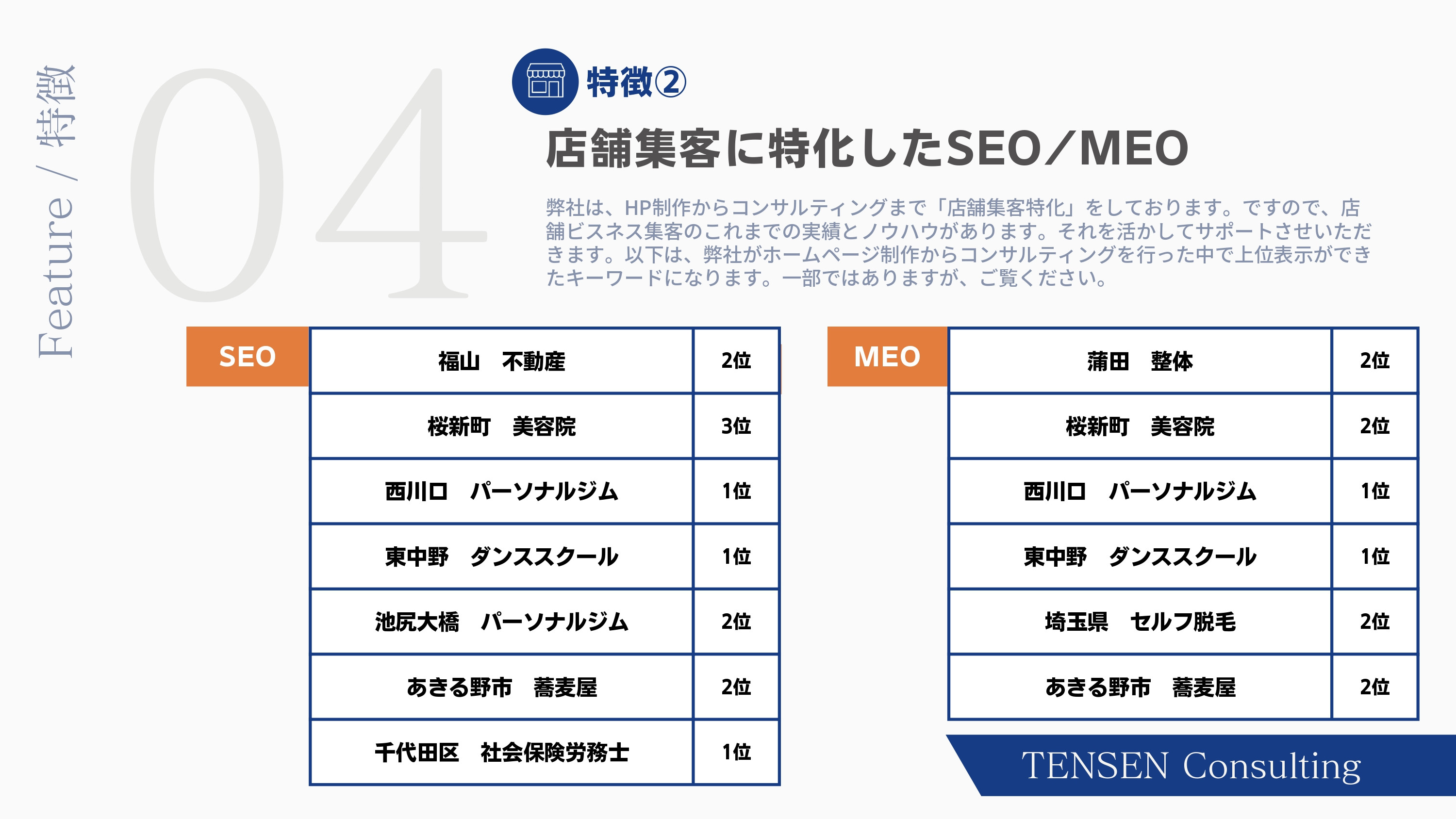 株式会社TENSEN - コンサルティングサービス資料 - {(5 + 1)}ページ目