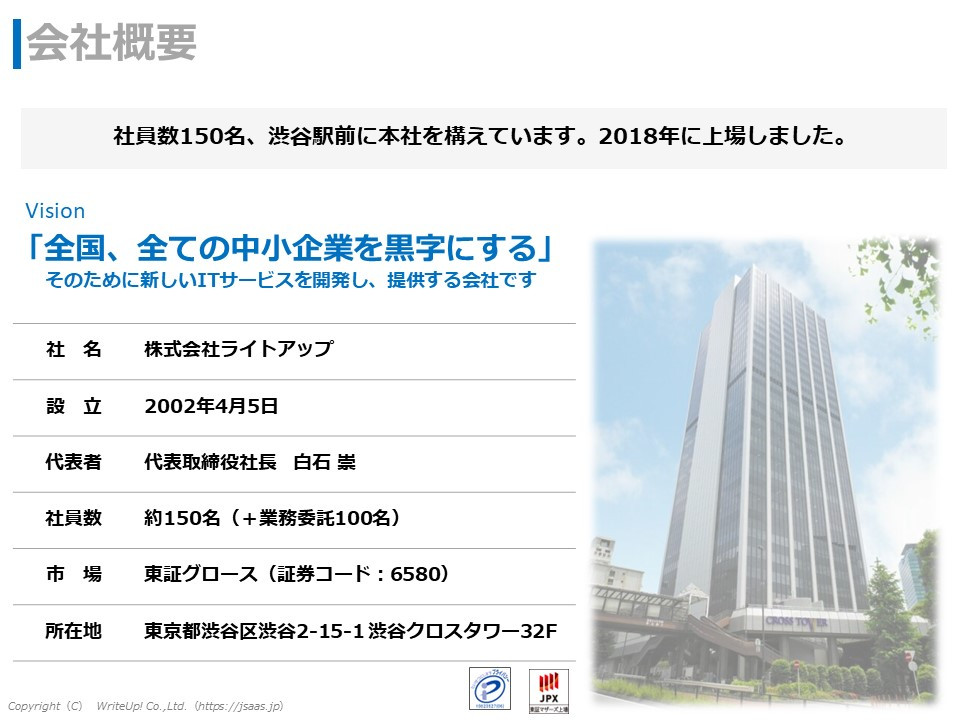 株式会社ライトアップ - 会社概要 - {(0 + 1)}ページ目