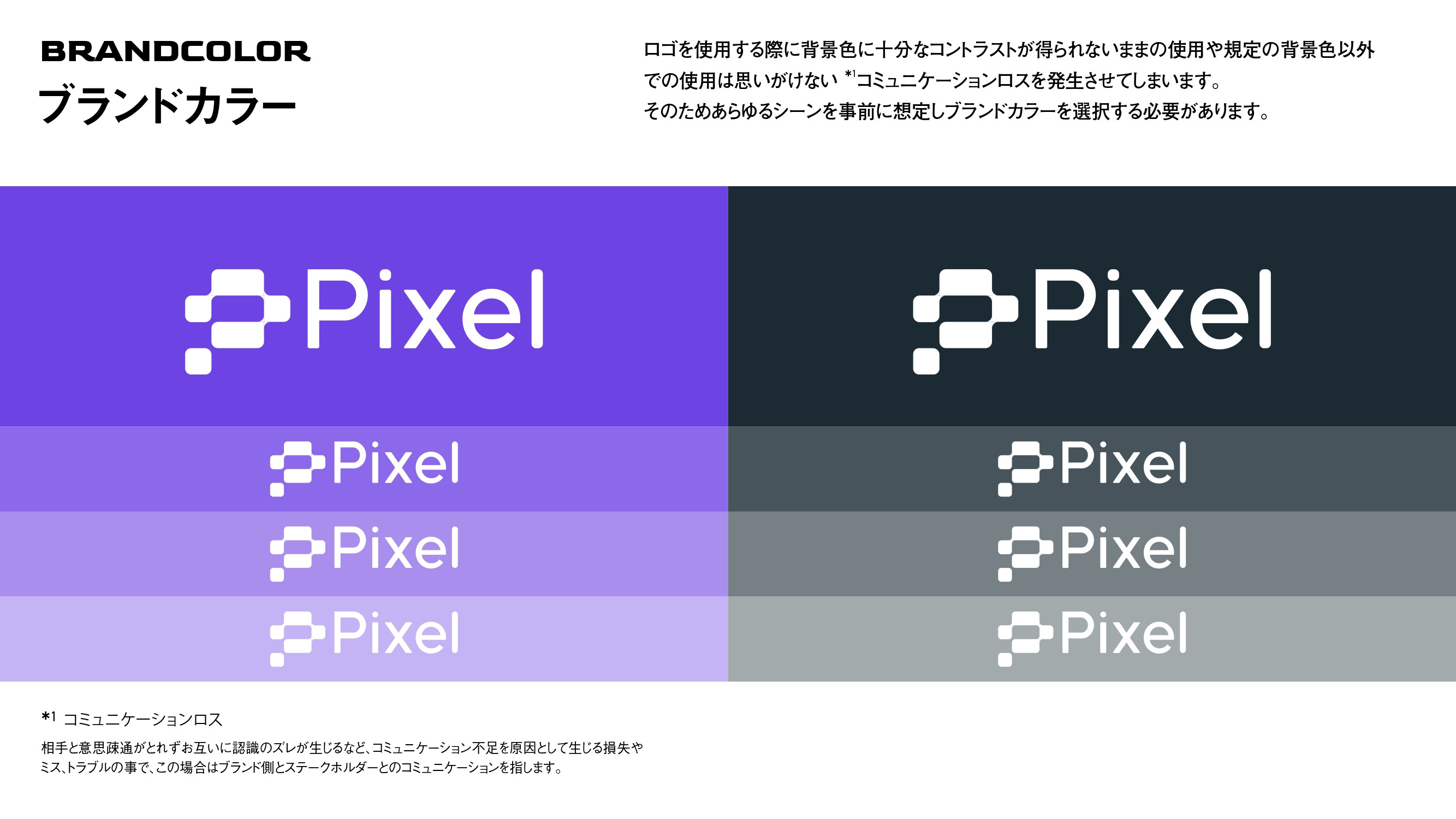 ANDLOGIC合同会社 - ブランディングに関する資料 - {(9 + 1)}ページ目
