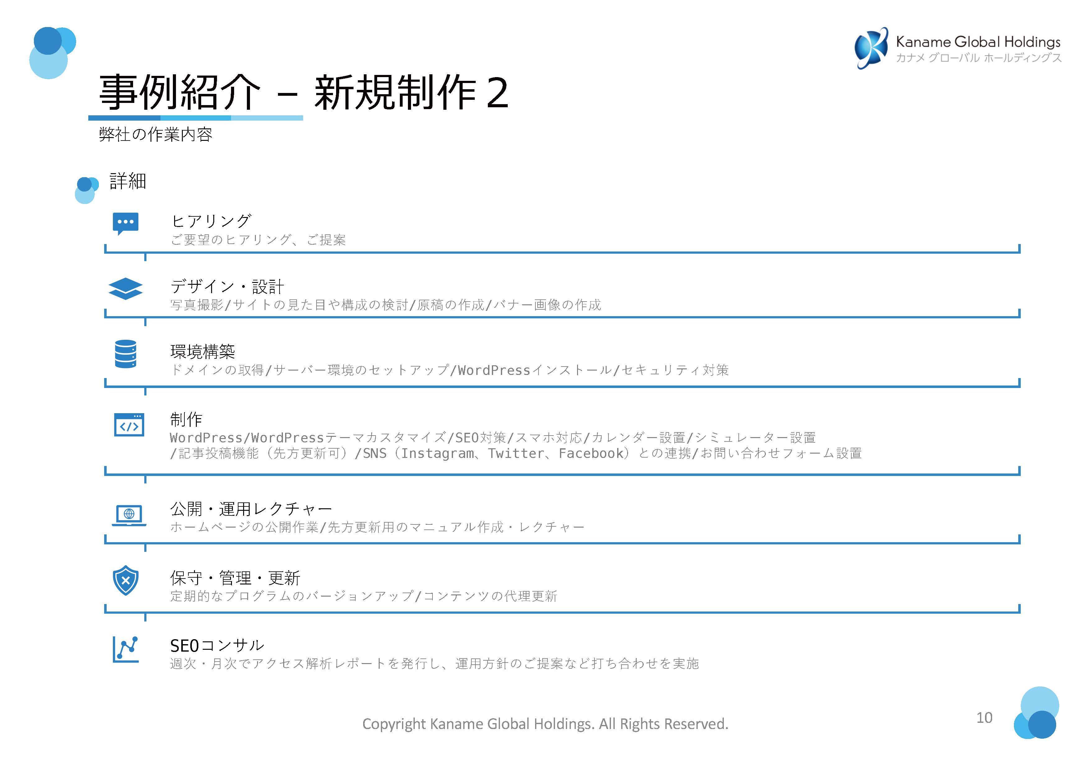 有限会社カナメグローバルホールディングス - WEBサイトに関連する業務の事例紹介 - {(9 + 1)}ページ目