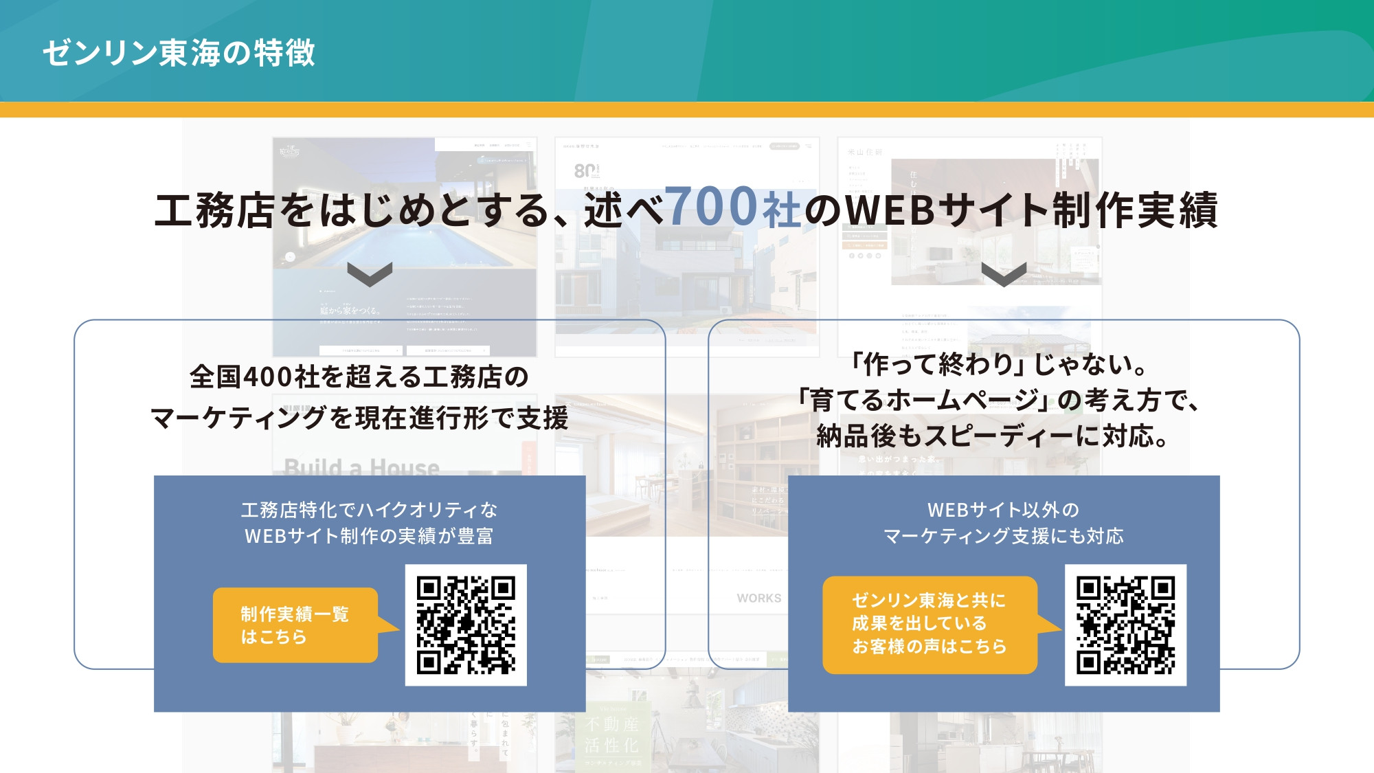 株式会社ゼンリン東海 - ホームページ制作　案内資料 - {(2 + 1)}ページ目