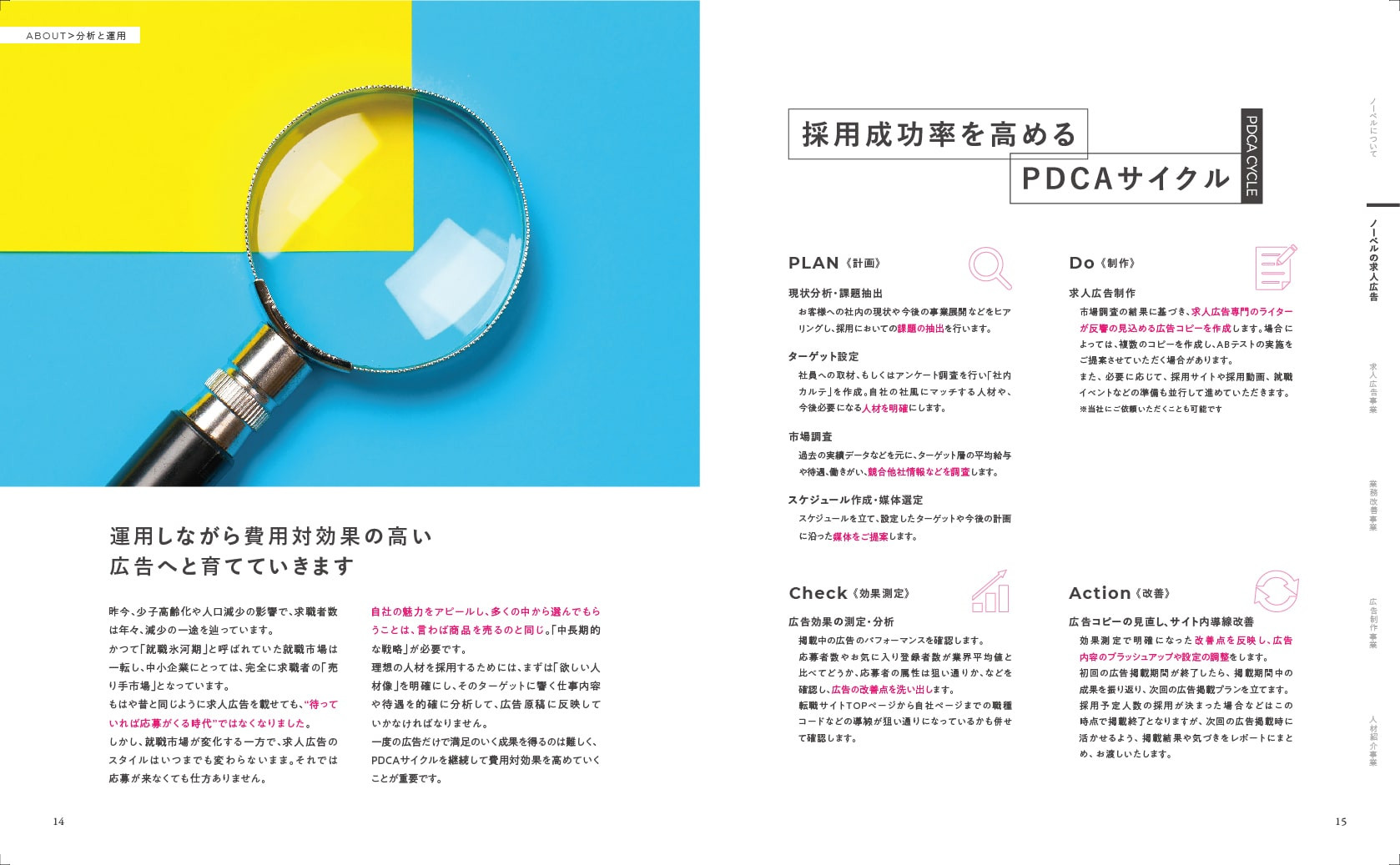 株式会社NOVEL（ノーベル） - 会社紹介資料 - {(7 + 1)}ページ目