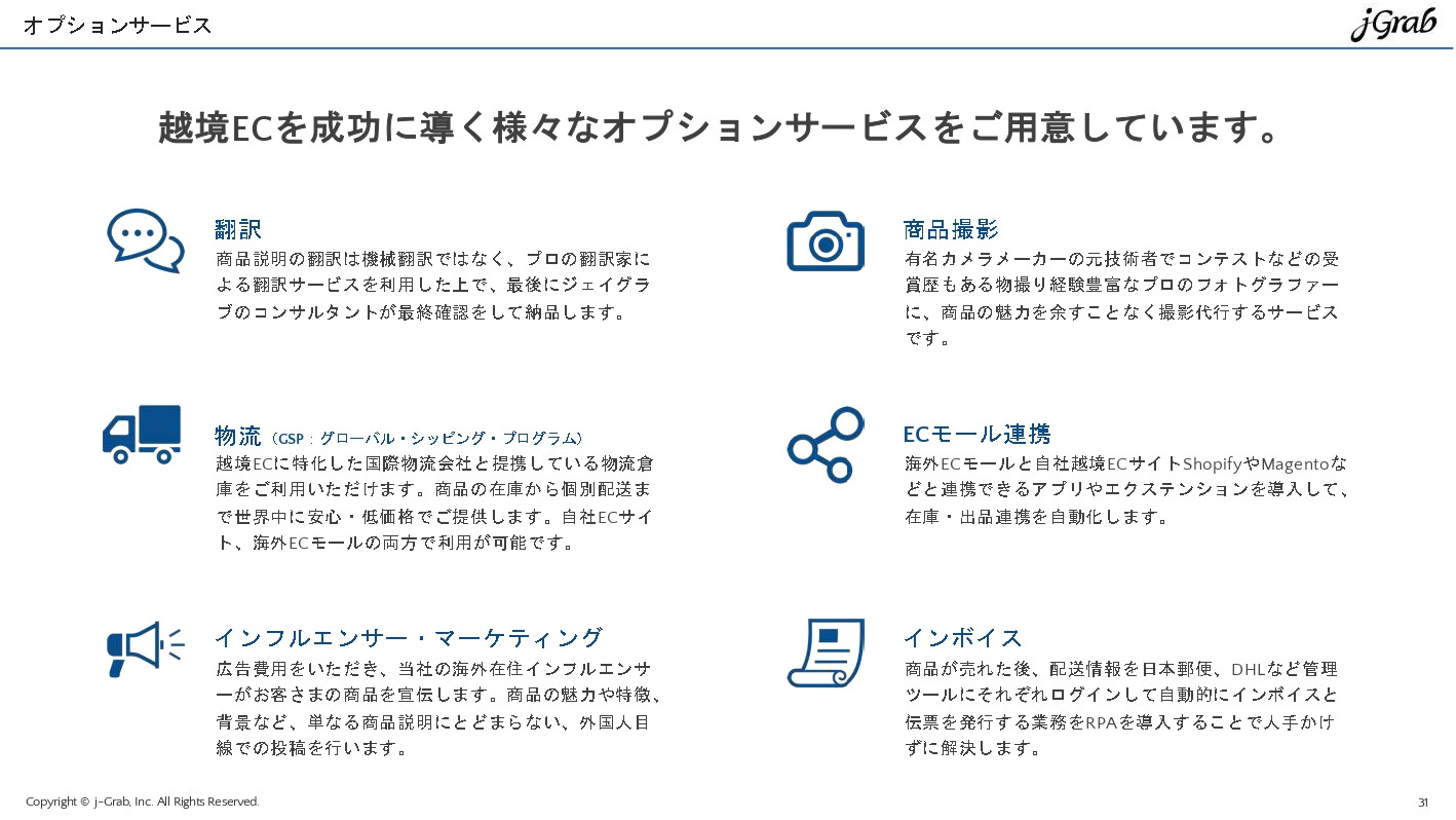 ジェイグラブ株式会社 - 越境EC概要資料 - {(30 + 1)}ページ目