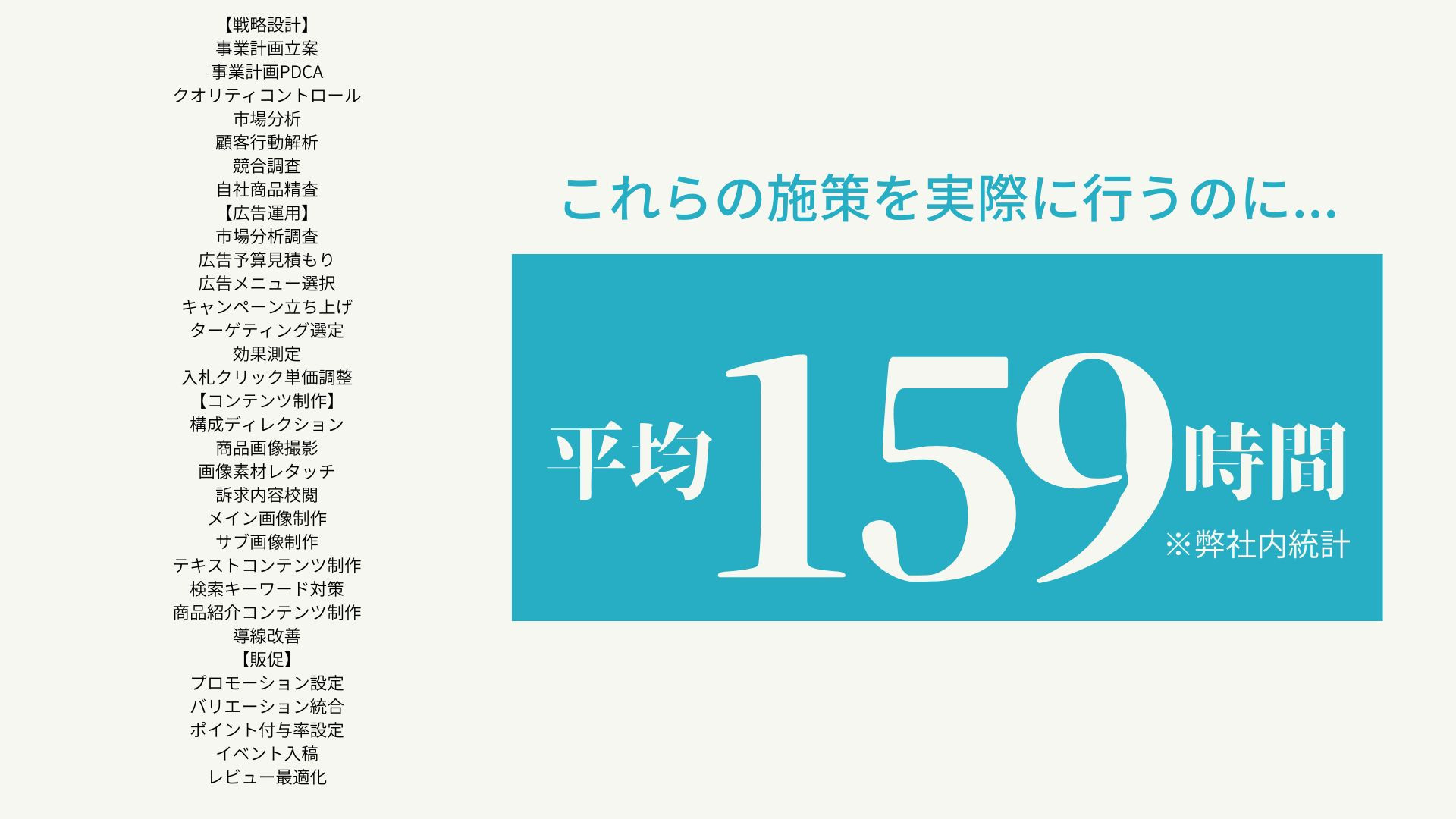 FORCE-R株式会社 - ECモールコンサルティング資料 - {(14 + 1)}ページ目