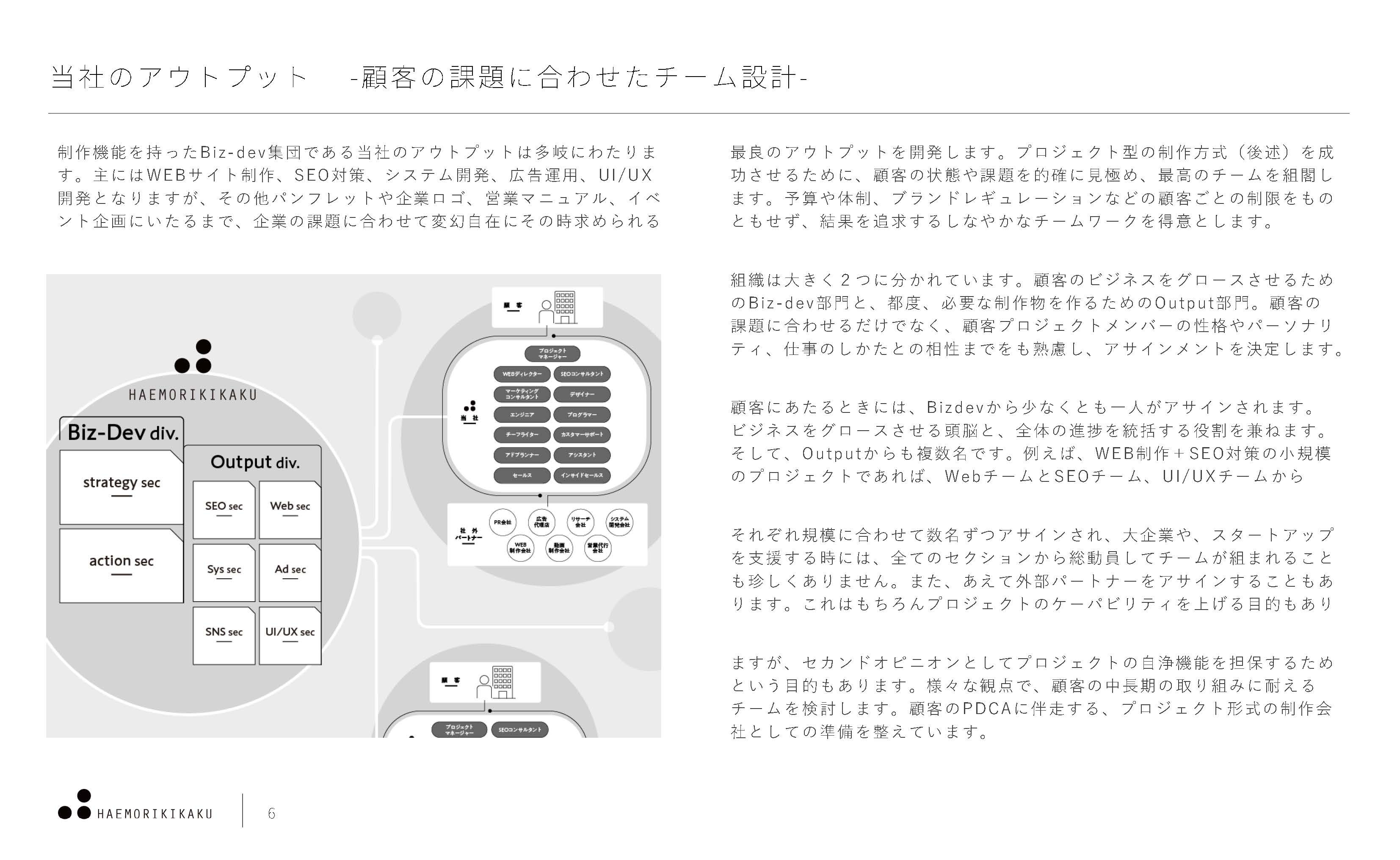 株式会社ハエモリ企画 - 株式会社ハエモリ企画会社資料 - {(5 + 1)}ページ目