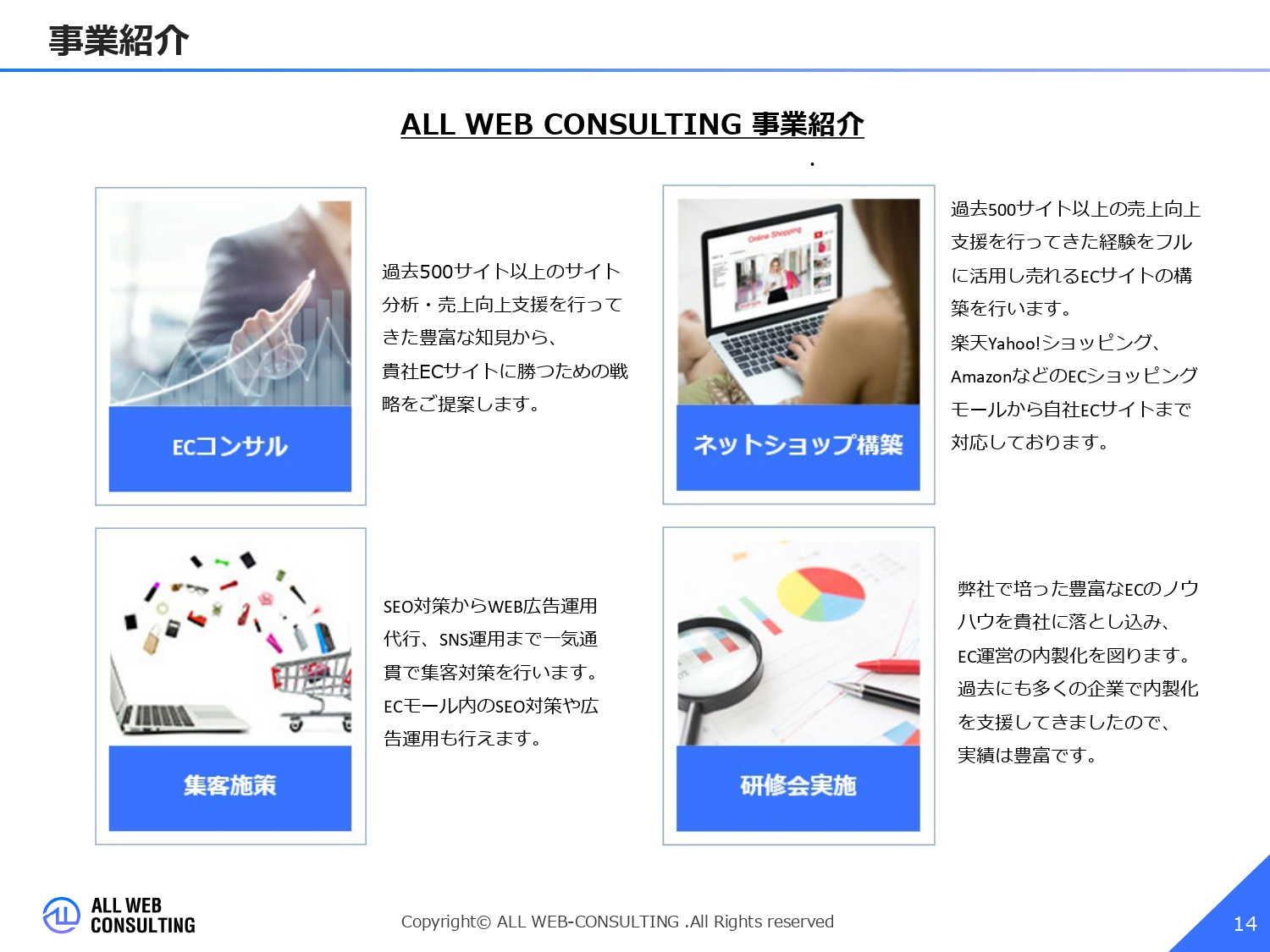 株式会社ALL WEB CONSULTING - 会社概要 - {(13 + 1)}ページ目
