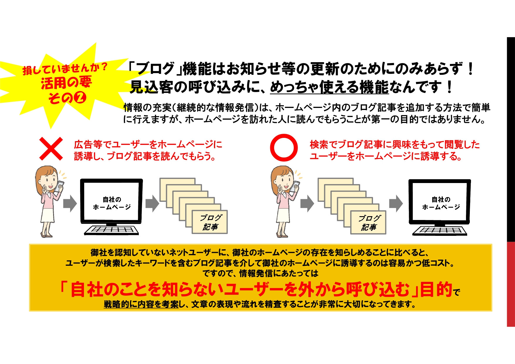 株式会社バーブワイヤー - ホームページで事業を何とかしたい「任せてガッチリホームページ活用プラン」 - {(3 + 1)}ページ目